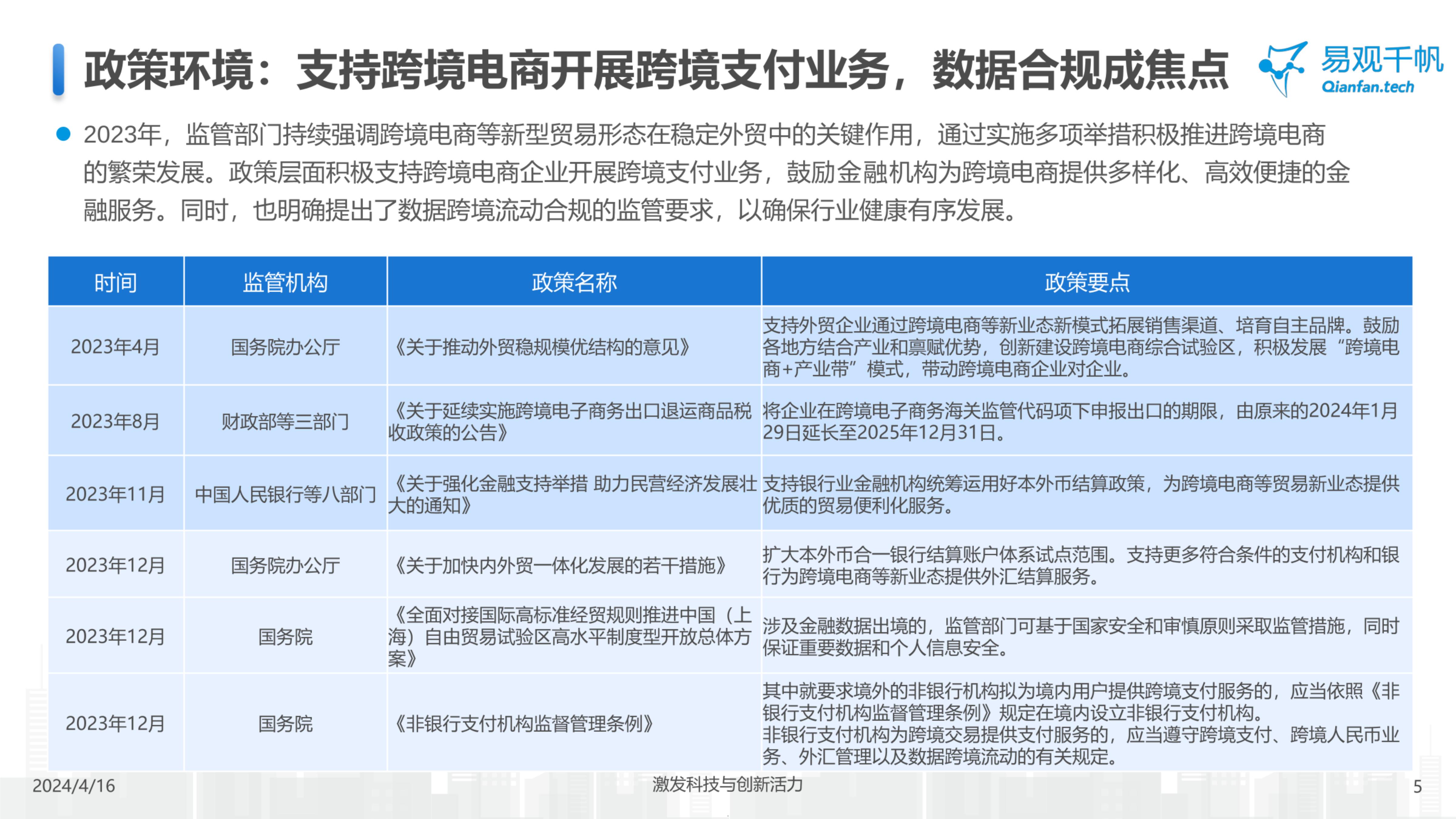 易观千帆-中国跨境支付行业年度专题分析2024-2024.07-21页.pdf
