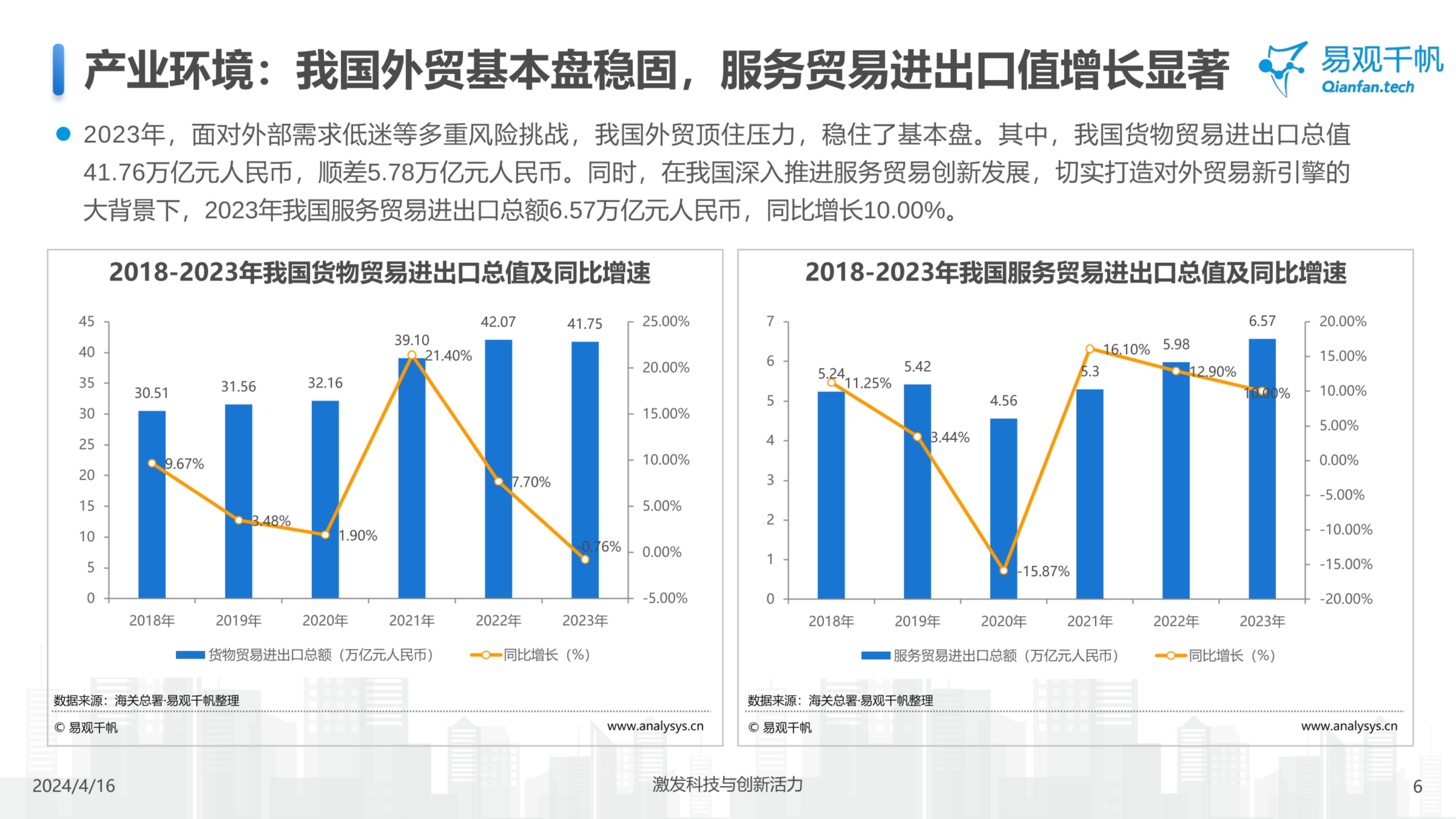易观千帆-中国跨境支付行业年度专题分析2024-2024.07-21页.pdf