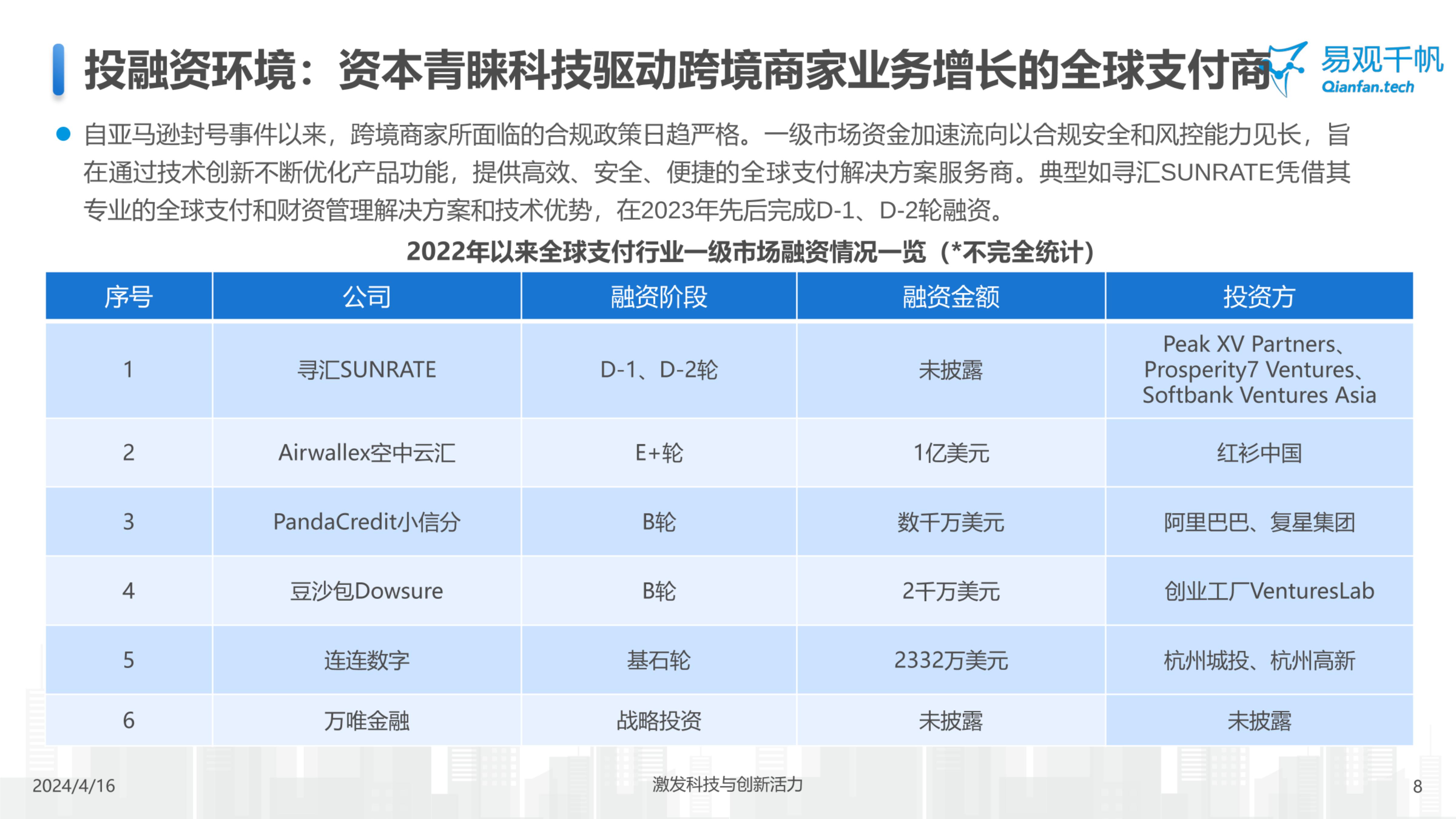 易观千帆-中国跨境支付行业年度专题分析2024-2024.07-21页.pdf
