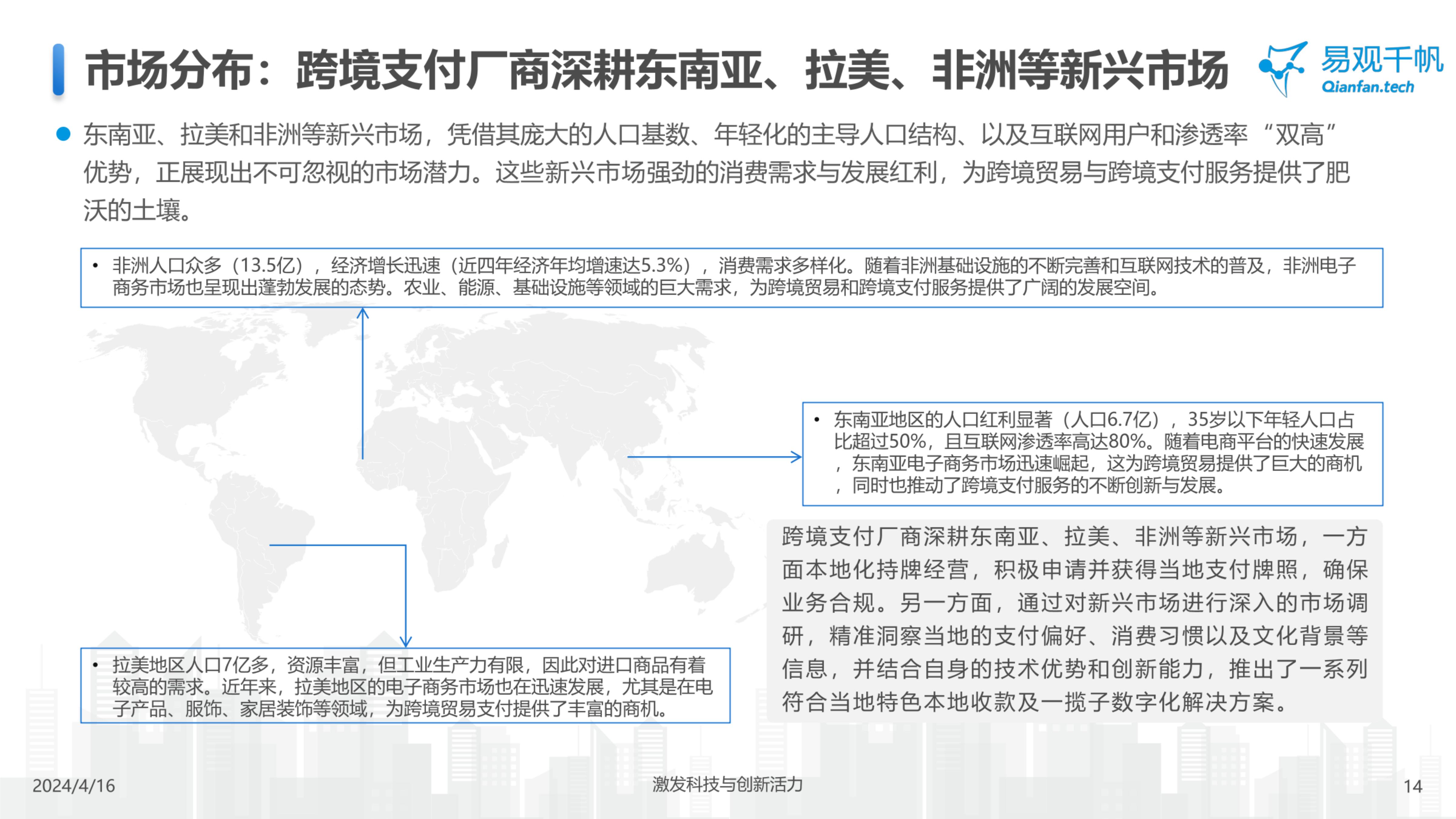 易观千帆-中国跨境支付行业年度专题分析2024-2024.07-21页.pdf