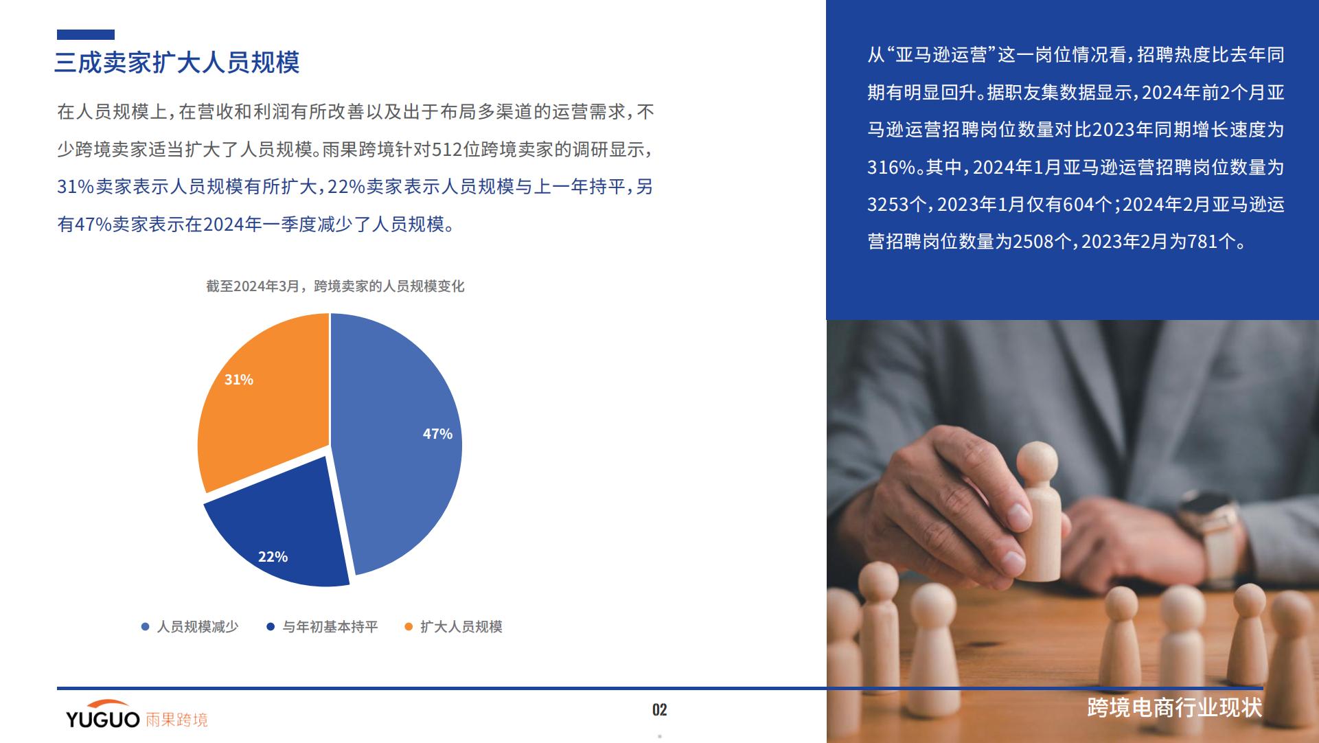 雨果跨境-2024跨境电商行业一季度报告-2024.04-25页.pdf