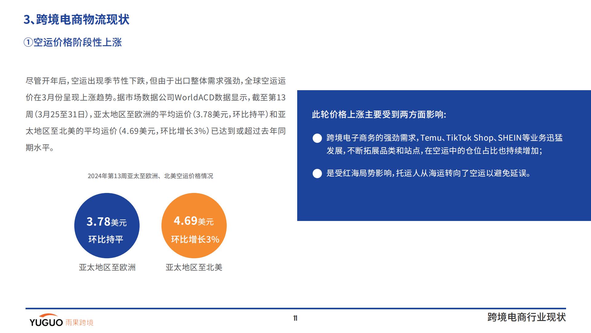 雨果跨境-2024跨境电商行业一季度报告-2024.04-25页.pdf