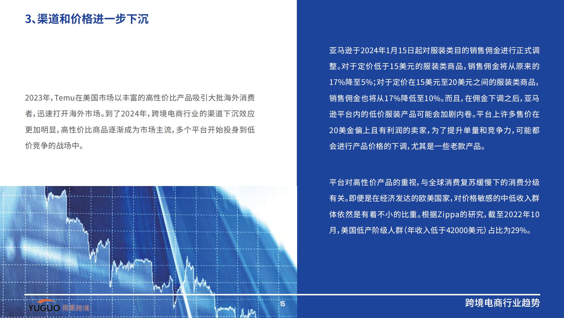雨果跨境-2024跨境电商行业一季度报告-2024.04-25页.pdf