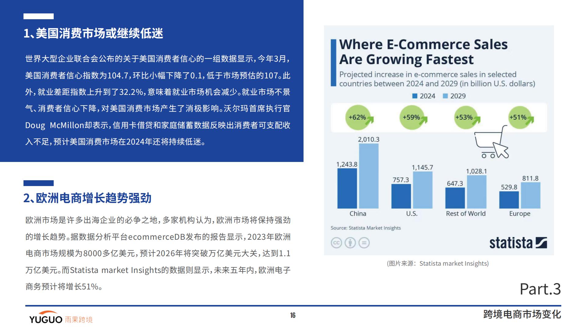 雨果跨境-2024跨境电商行业一季度报告-2024.04-25页.pdf