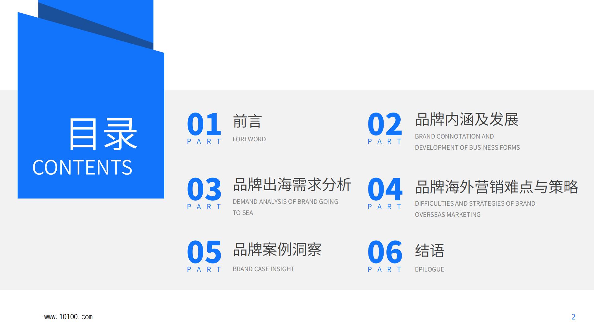 中国跨境电商品牌营销白皮书-大数跨境-2023-46页.pdf