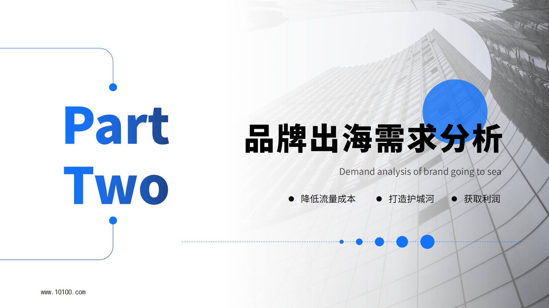 中国跨境电商品牌营销白皮书-大数跨境-2023-46页.pdf