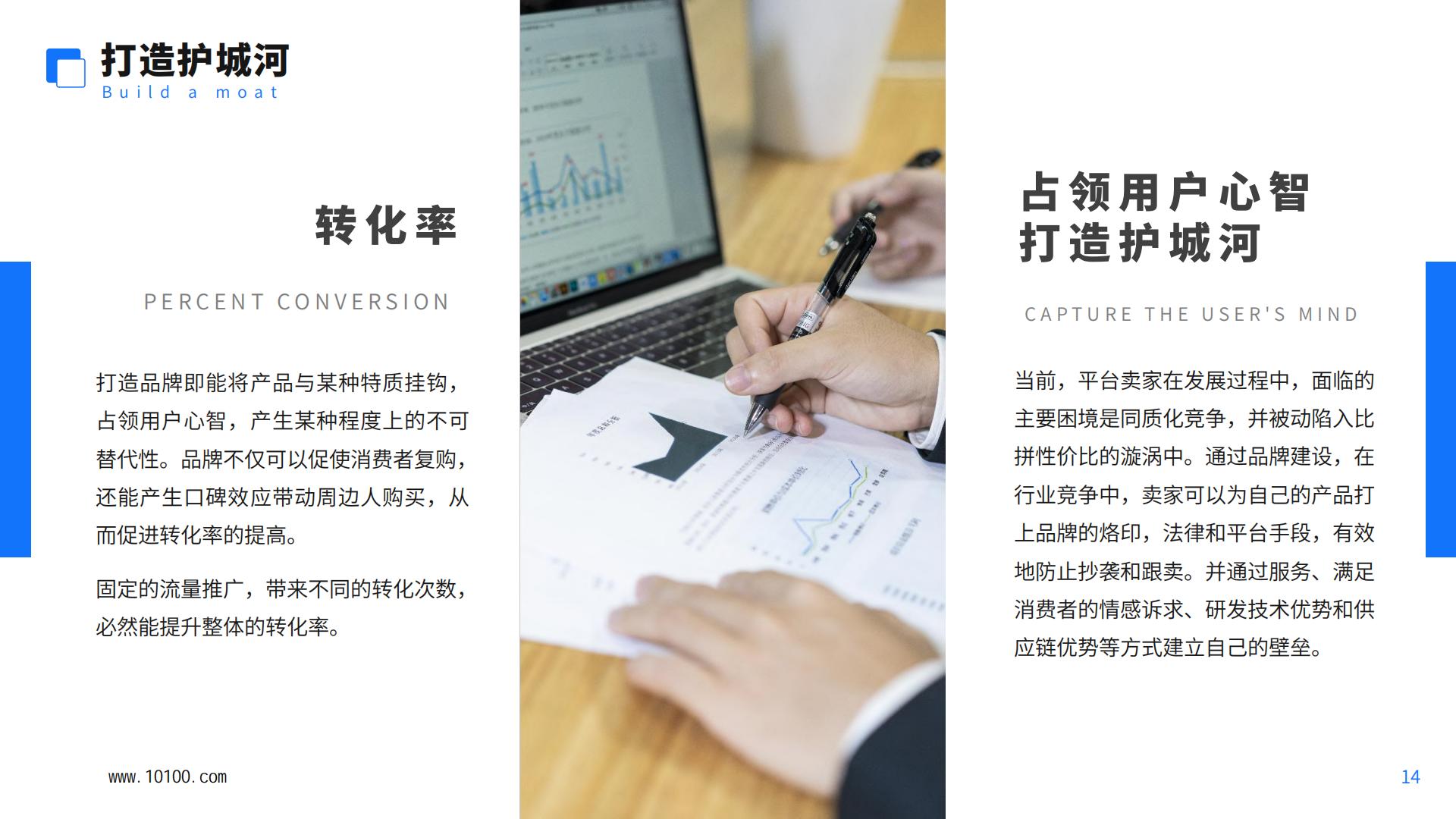 中国跨境电商品牌营销白皮书-大数跨境-2023-46页.pdf