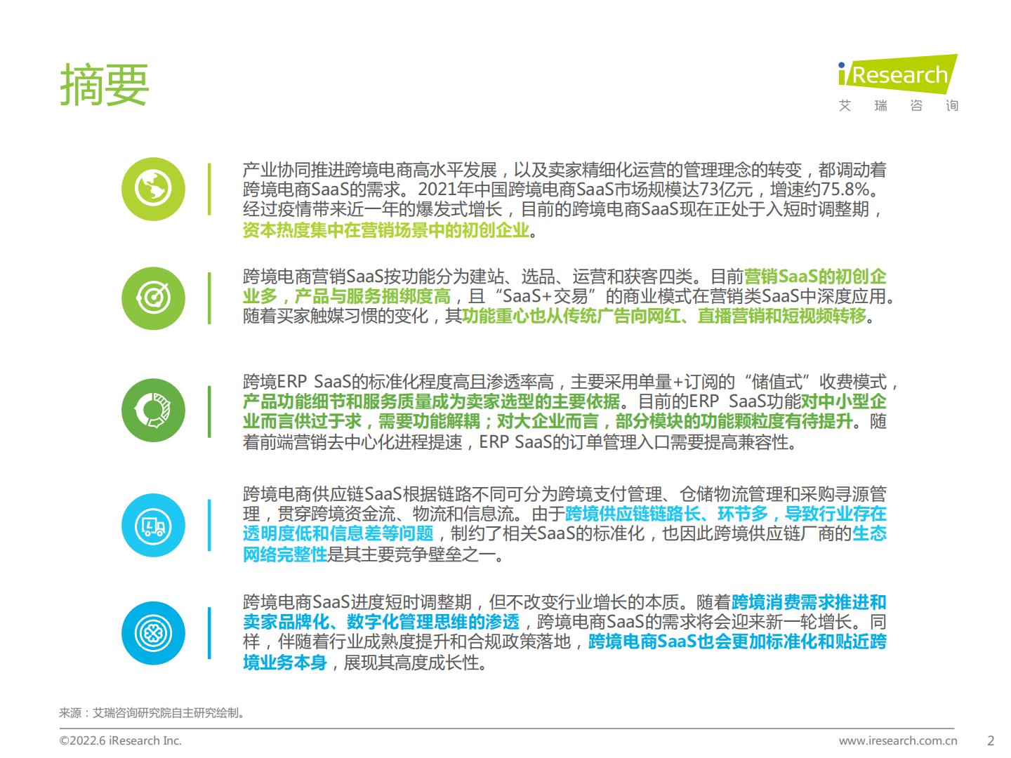 中国跨境电商SaaS行业研究报告-艾瑞咨询.pdf