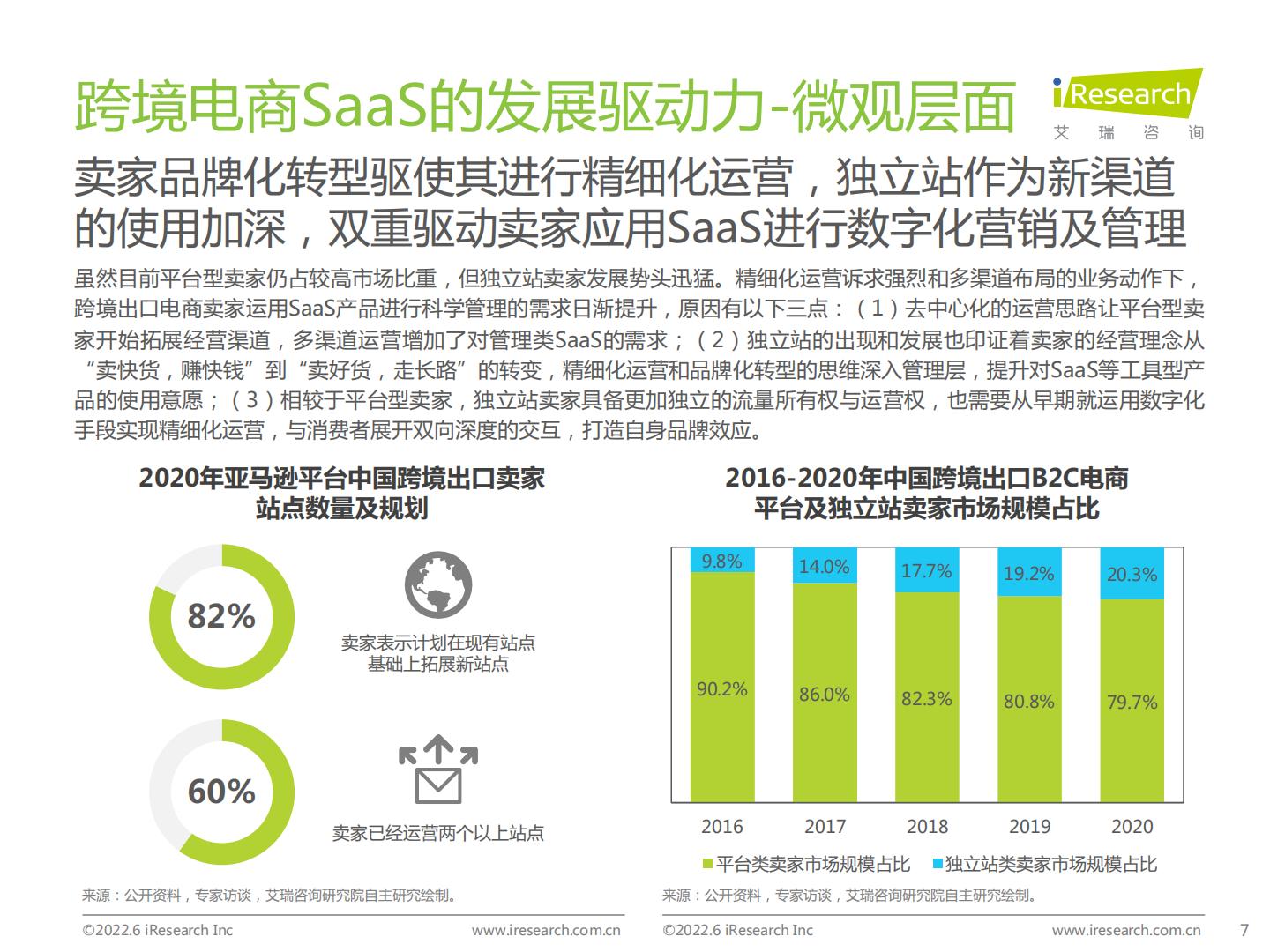 中国跨境电商SaaS行业研究报告-艾瑞咨询.pdf
