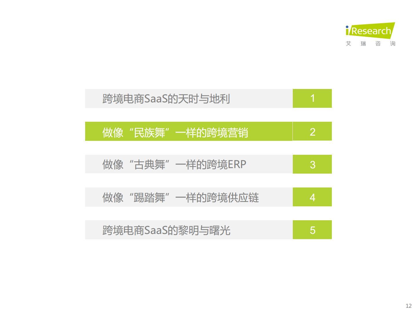 中国跨境电商SaaS行业研究报告-艾瑞咨询.pdf