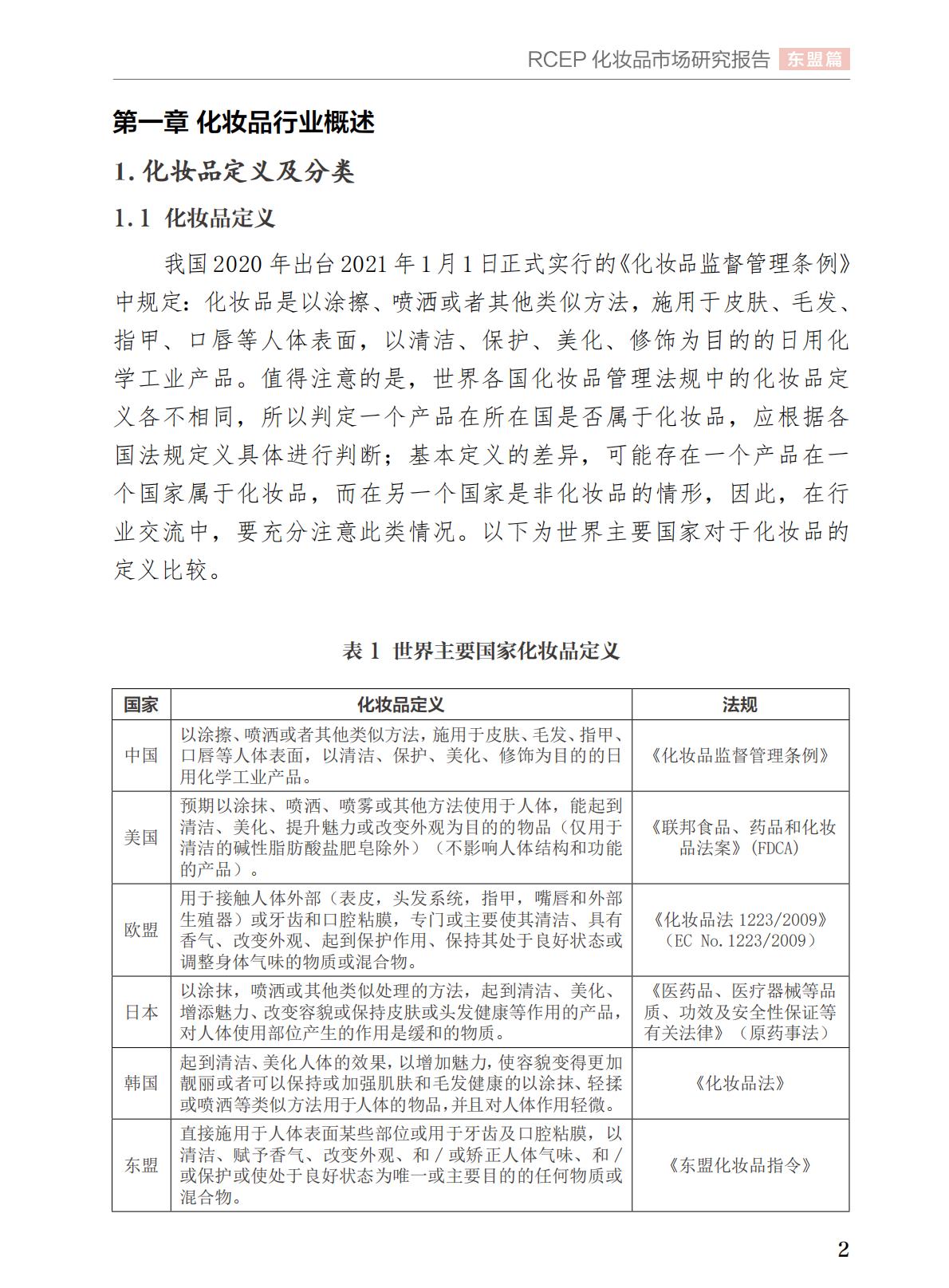 中国医药保健品进出口商会2023年RCEP化妆品市场研究报告64页.pdf