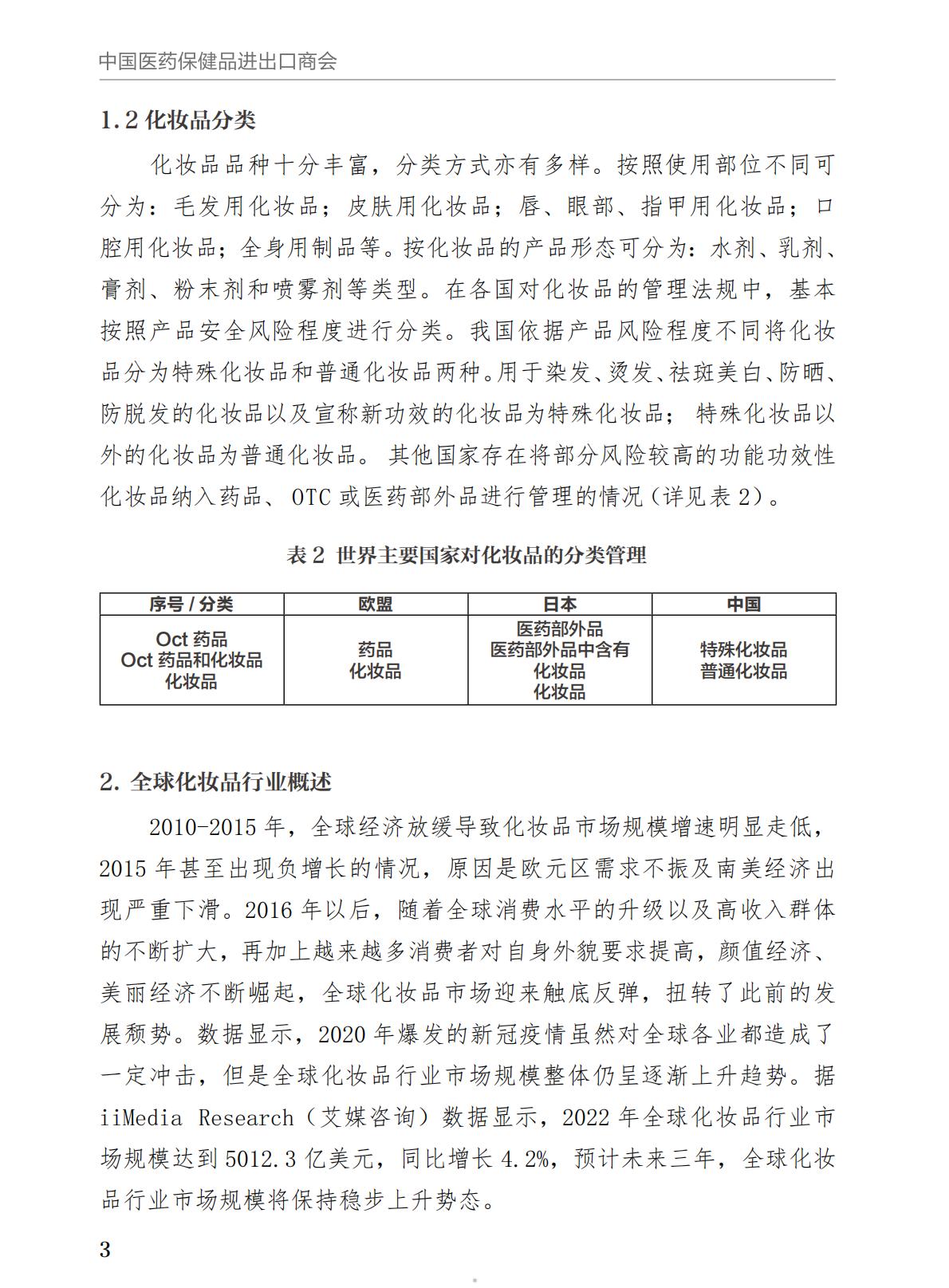 中国医药保健品进出口商会2023年RCEP化妆品市场研究报告64页.pdf