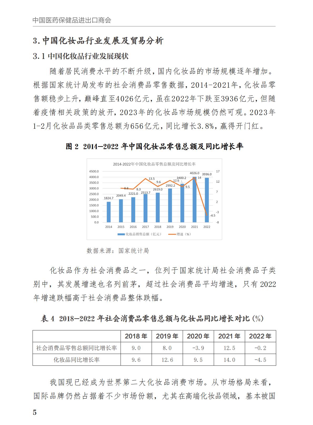 中国医药保健品进出口商会2023年RCEP化妆品市场研究报告64页.pdf