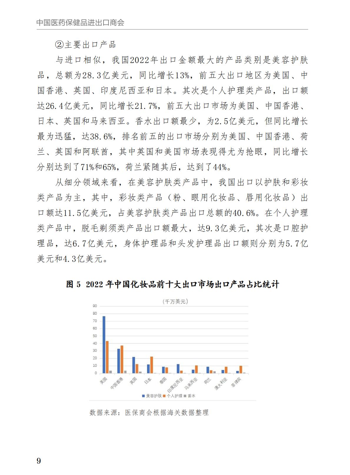 中国医药保健品进出口商会2023年RCEP化妆品市场研究报告64页.pdf