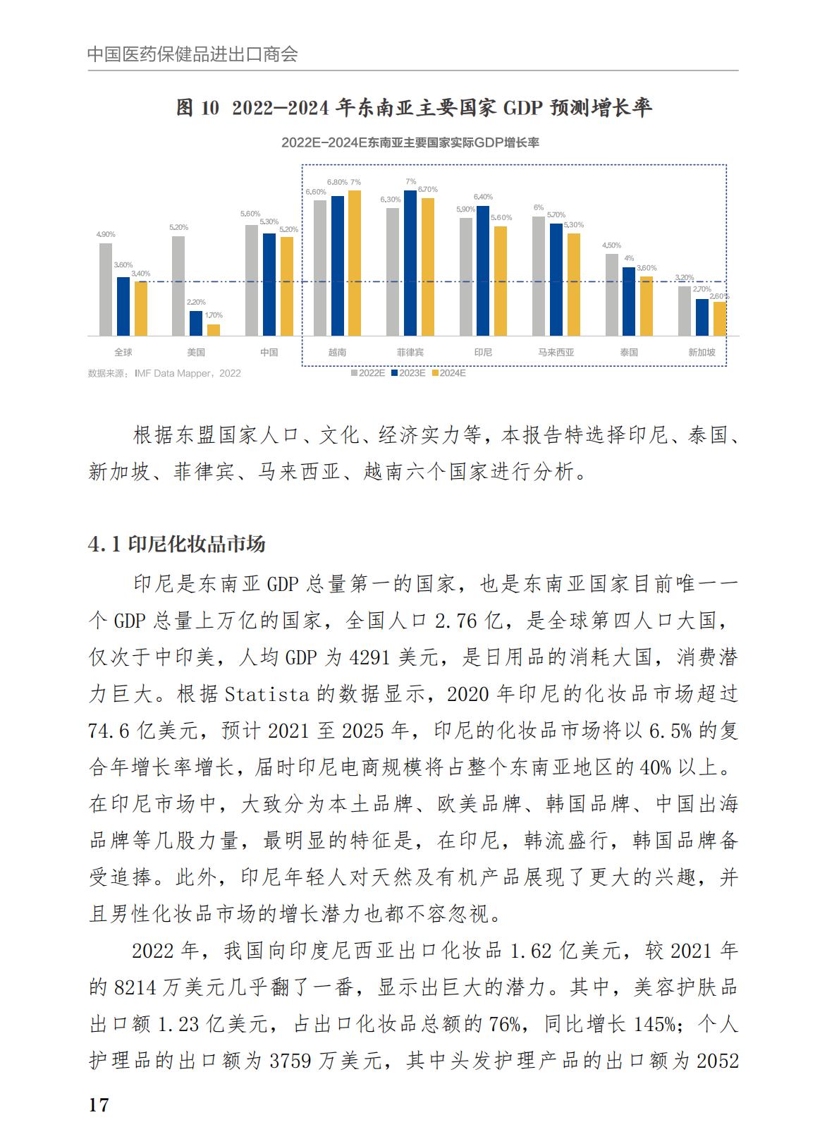 中国医药保健品进出口商会2023年RCEP化妆品市场研究报告64页.pdf