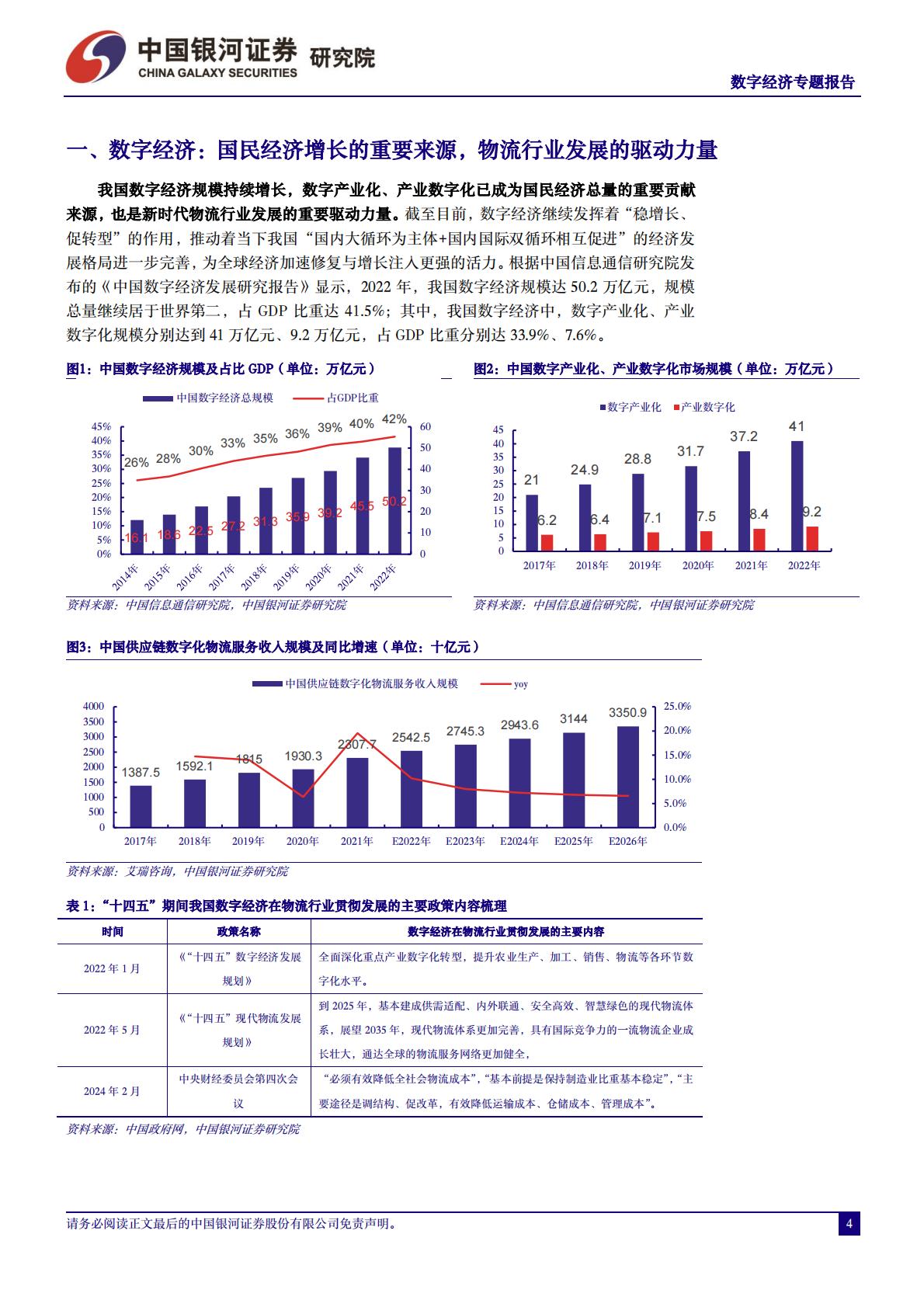 中国银河：数字经济-跨境电商物流迎新发展机遇-数字货运具备广阔发展空间.pdf