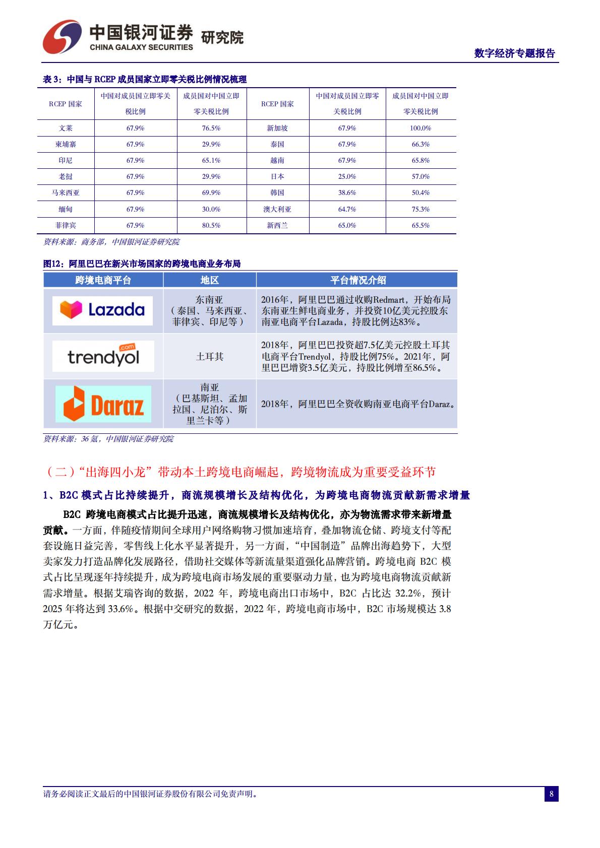 中国银河：数字经济-跨境电商物流迎新发展机遇-数字货运具备广阔发展空间.pdf