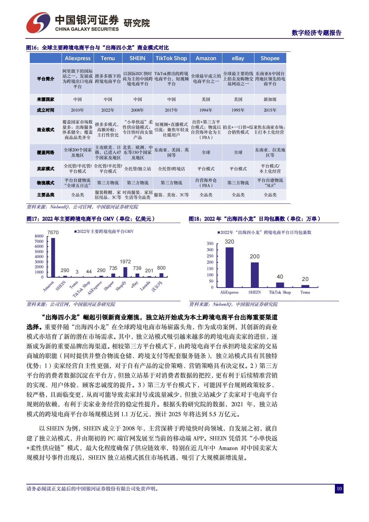 中国银河：数字经济-跨境电商物流迎新发展机遇-数字货运具备广阔发展空间.pdf