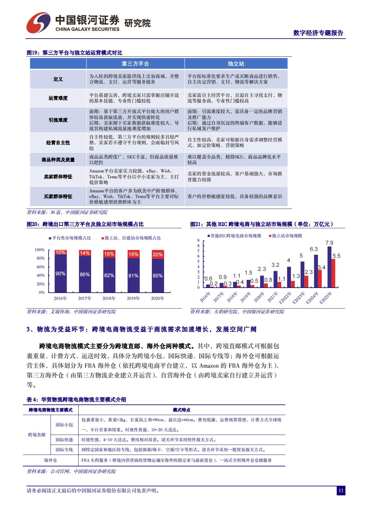 中国银河：数字经济-跨境电商物流迎新发展机遇-数字货运具备广阔发展空间.pdf