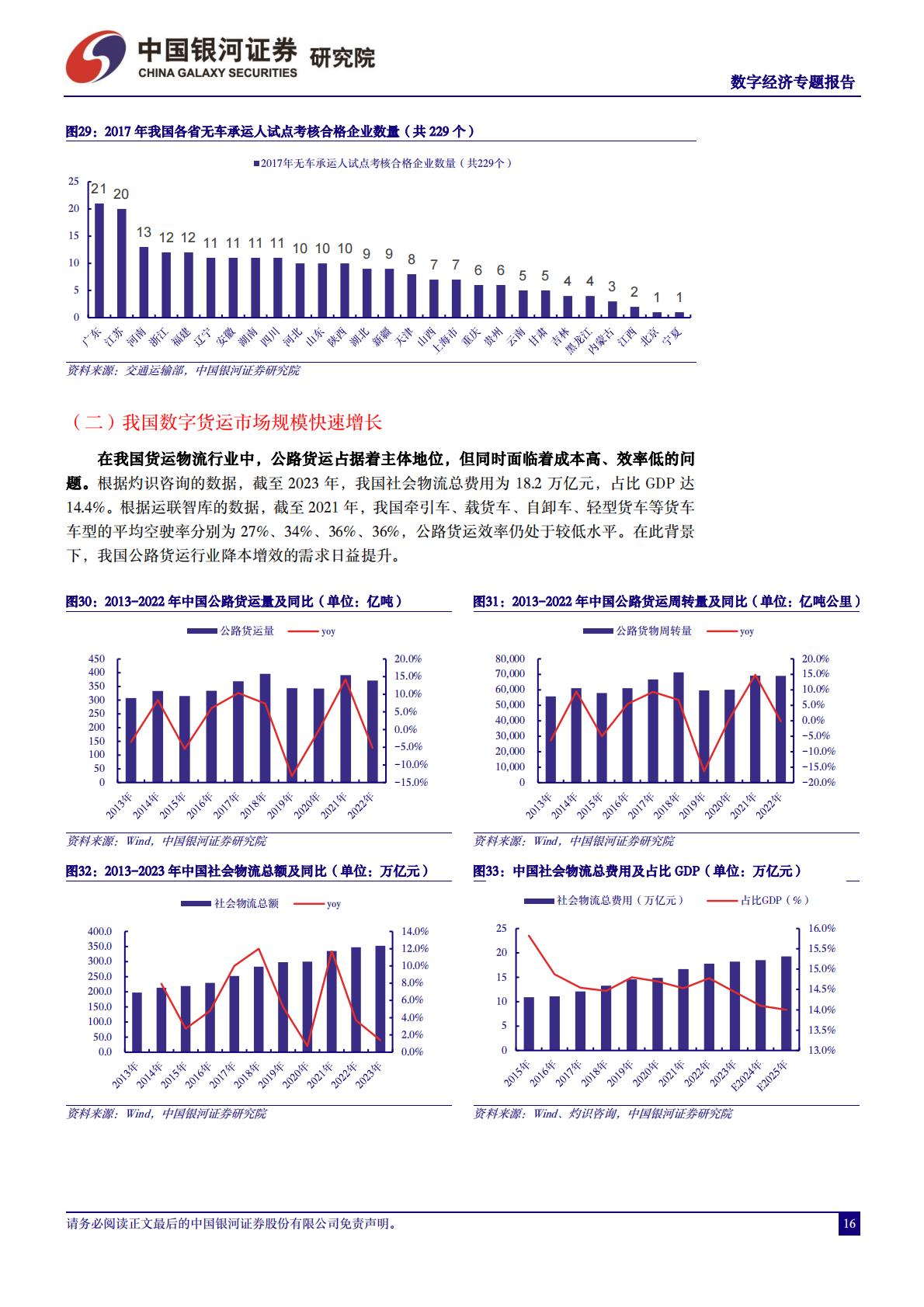 中国银河：数字经济-跨境电商物流迎新发展机遇-数字货运具备广阔发展空间.pdf