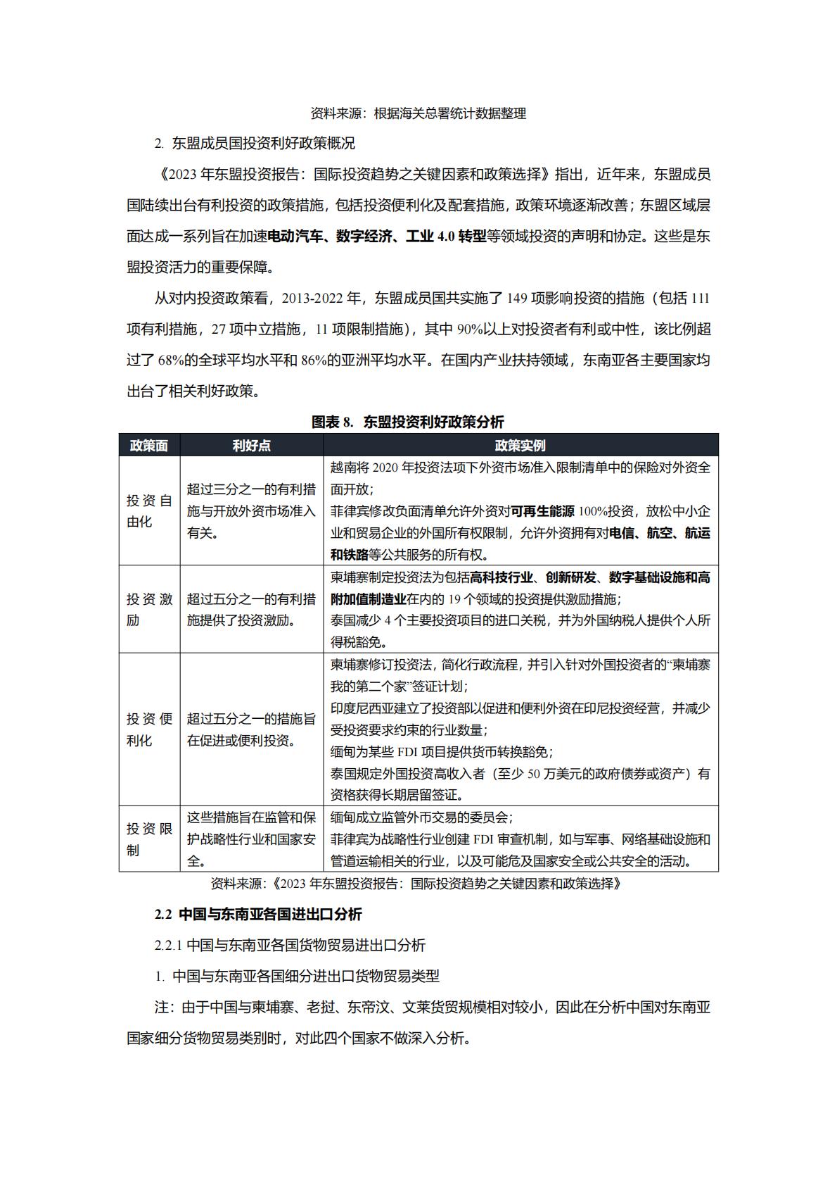 Epay易派：2024中国与东南亚国家跨境合作利好行业全景梳理.pdf