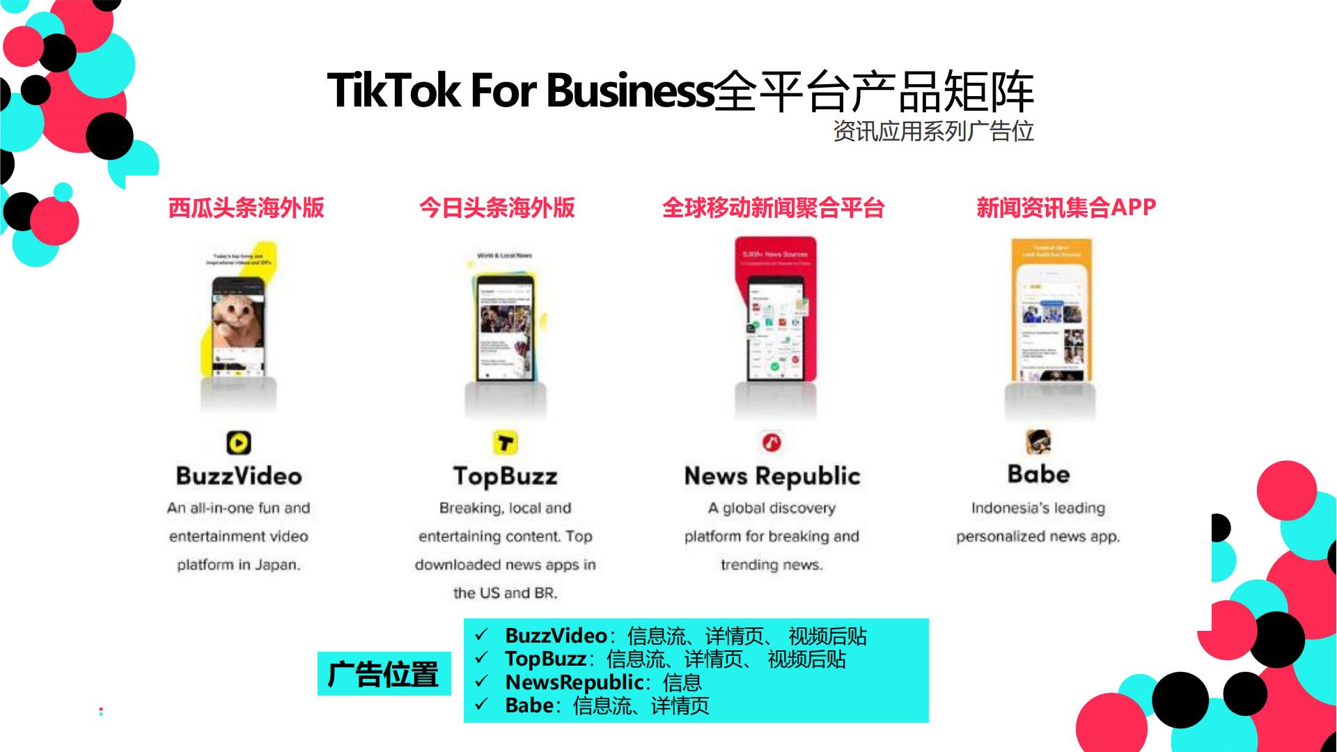TikTok For Business营销通案【跨境电商】.pdf