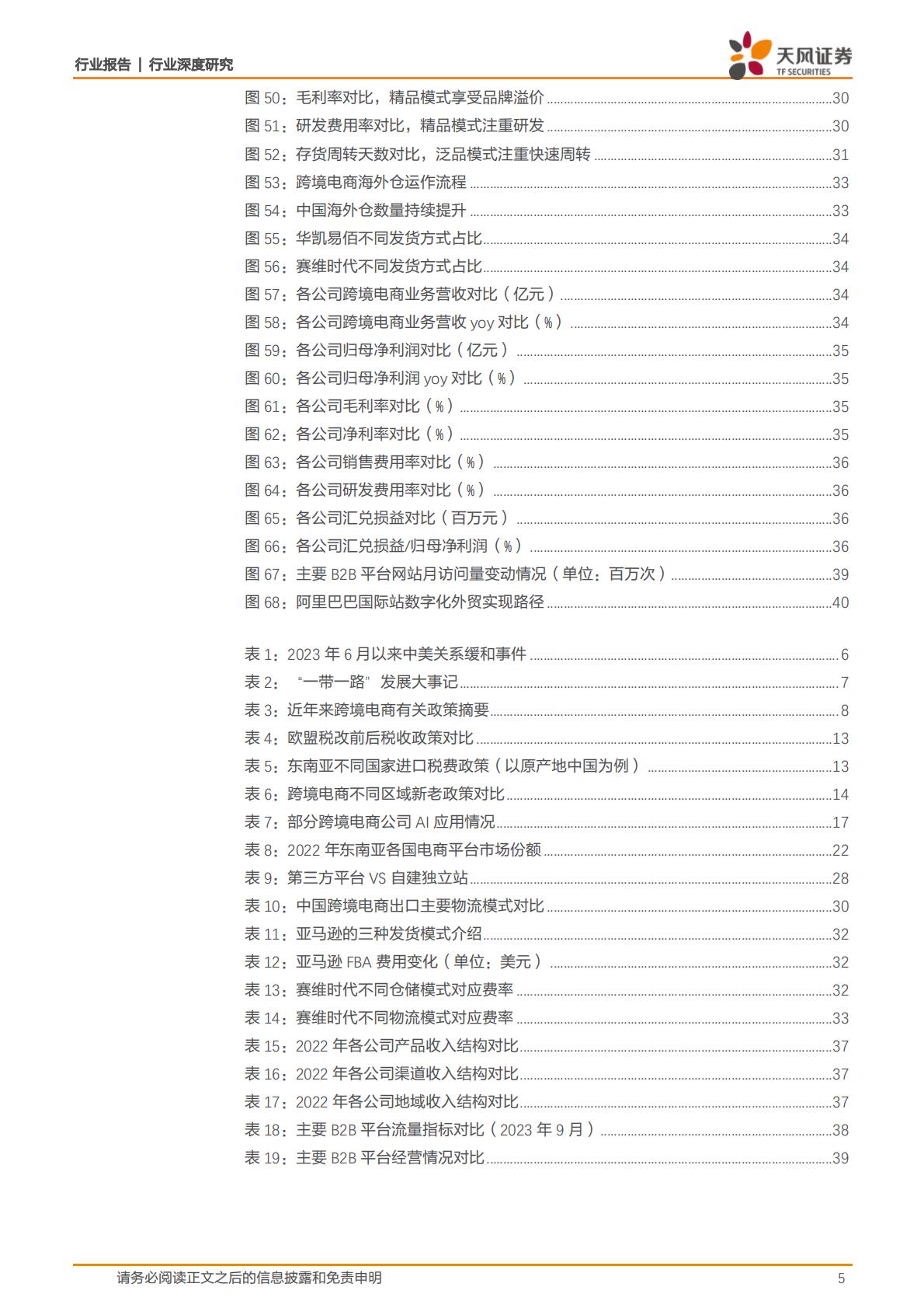 【商业贸易】商贸零售行业深度研究：多重机遇催化新气象，跨境电商出海正当时-20240105-天风证券-43页.pdf