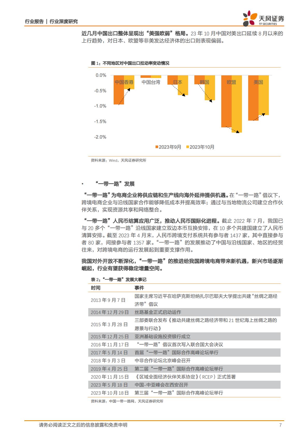 【商业贸易】商贸零售行业深度研究：多重机遇催化新气象，跨境电商出海正当时-20240105-天风证券-43页.pdf