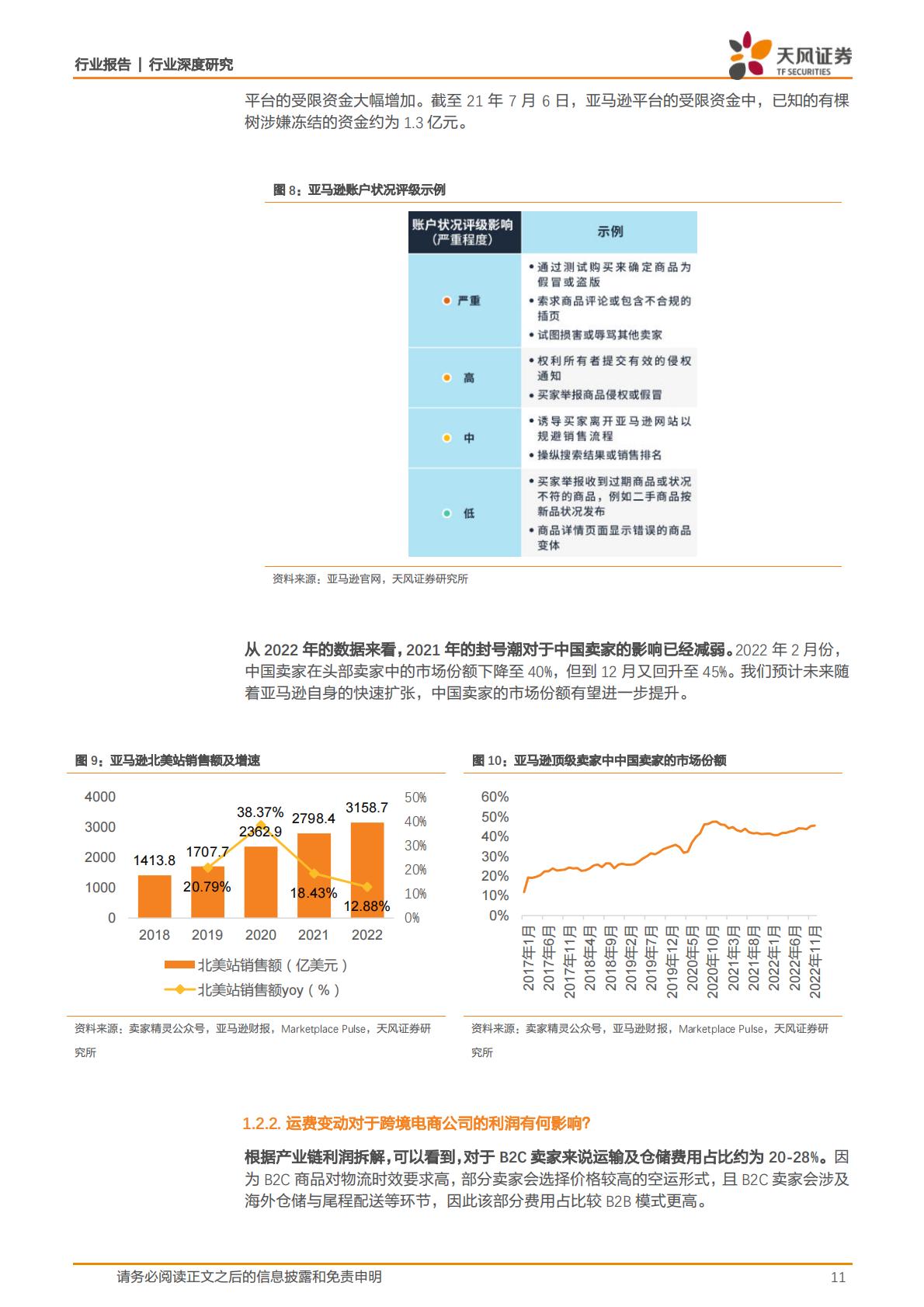 【商业贸易】商贸零售行业深度研究：多重机遇催化新气象，跨境电商出海正当时-20240105-天风证券-43页.pdf