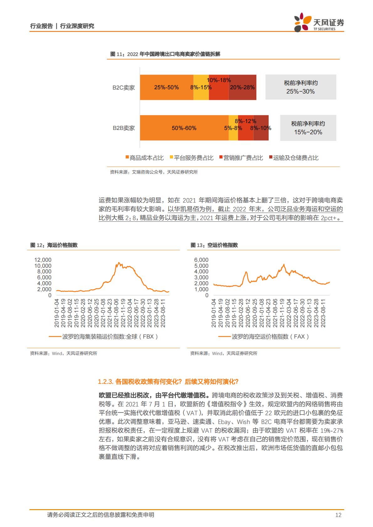 【商业贸易】商贸零售行业深度研究：多重机遇催化新气象，跨境电商出海正当时-20240105-天风证券-43页.pdf