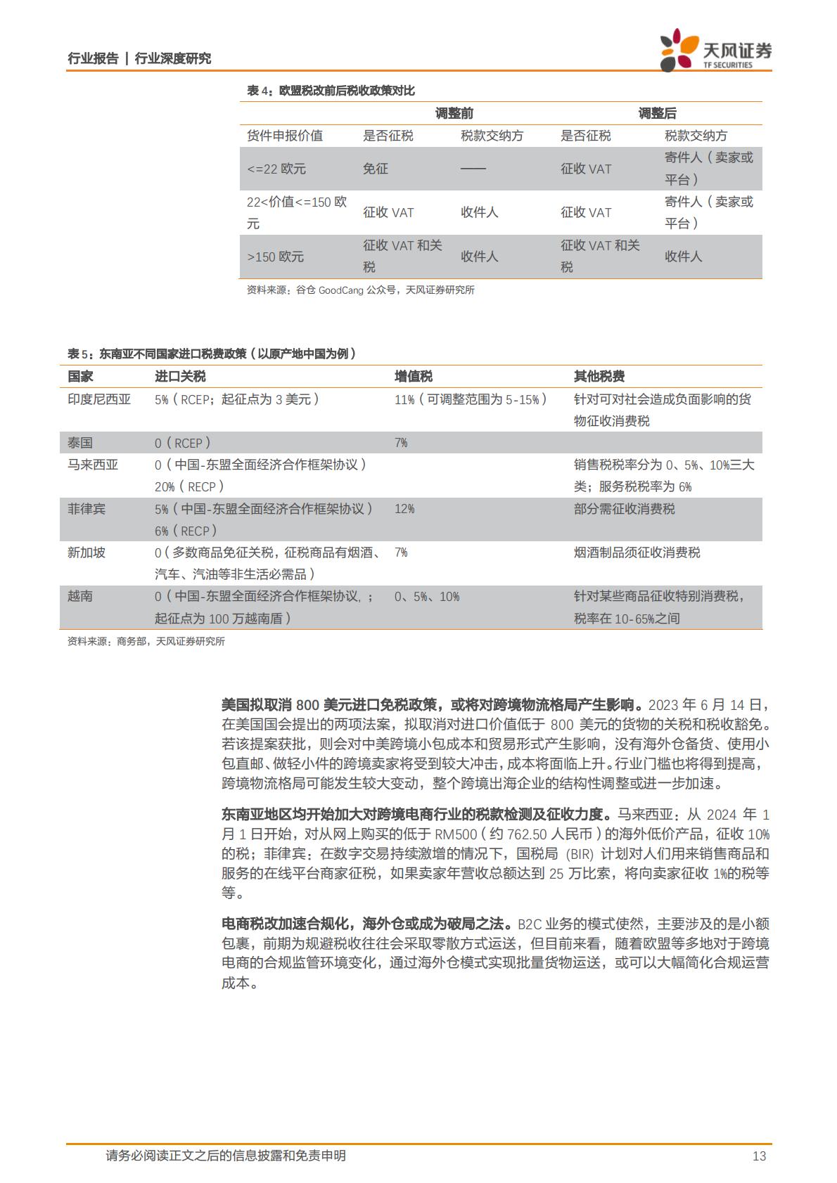 【商业贸易】商贸零售行业深度研究：多重机遇催化新气象，跨境电商出海正当时-20240105-天风证券-43页.pdf