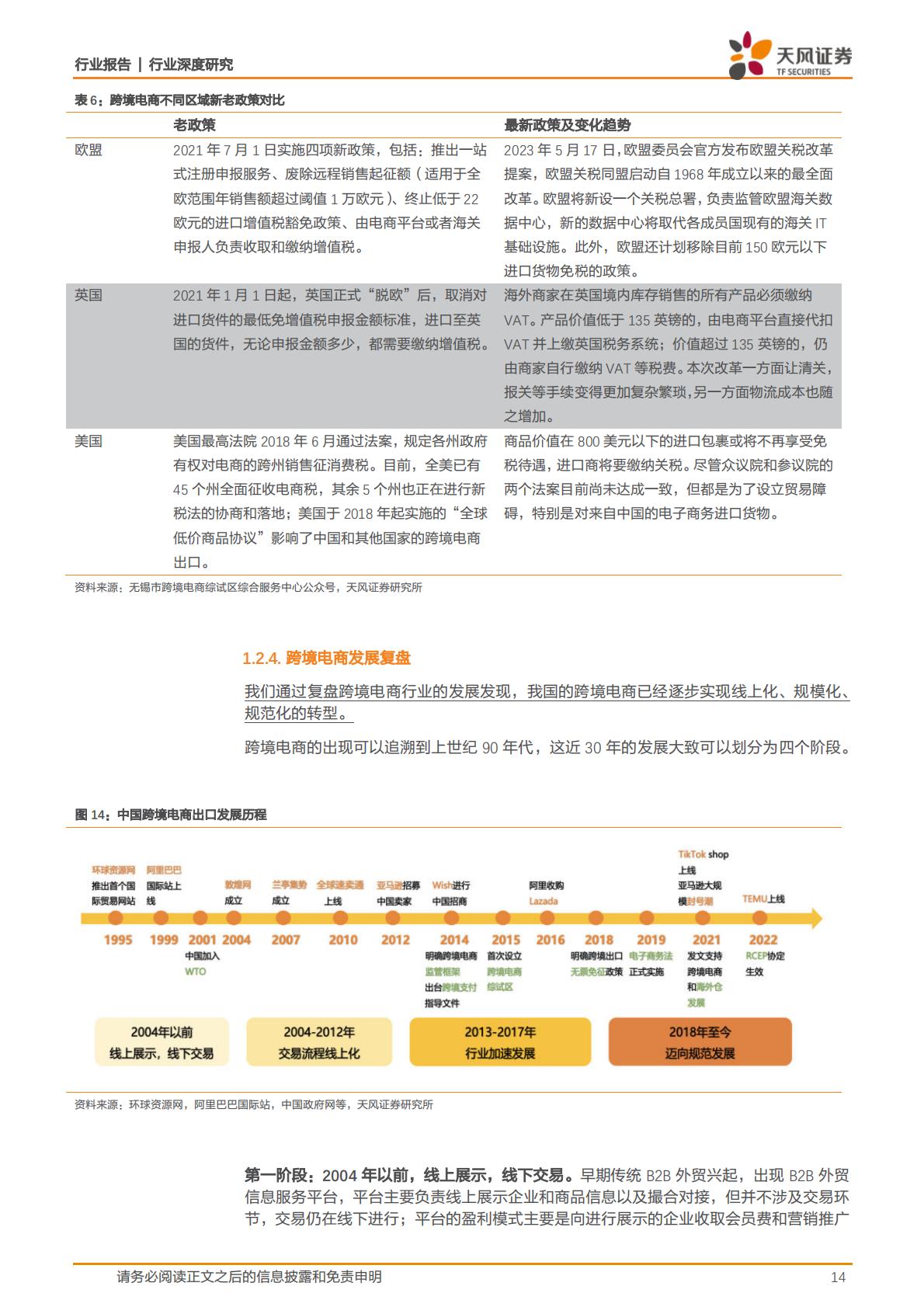 【商业贸易】商贸零售行业深度研究：多重机遇催化新气象，跨境电商出海正当时-20240105-天风证券-43页.pdf