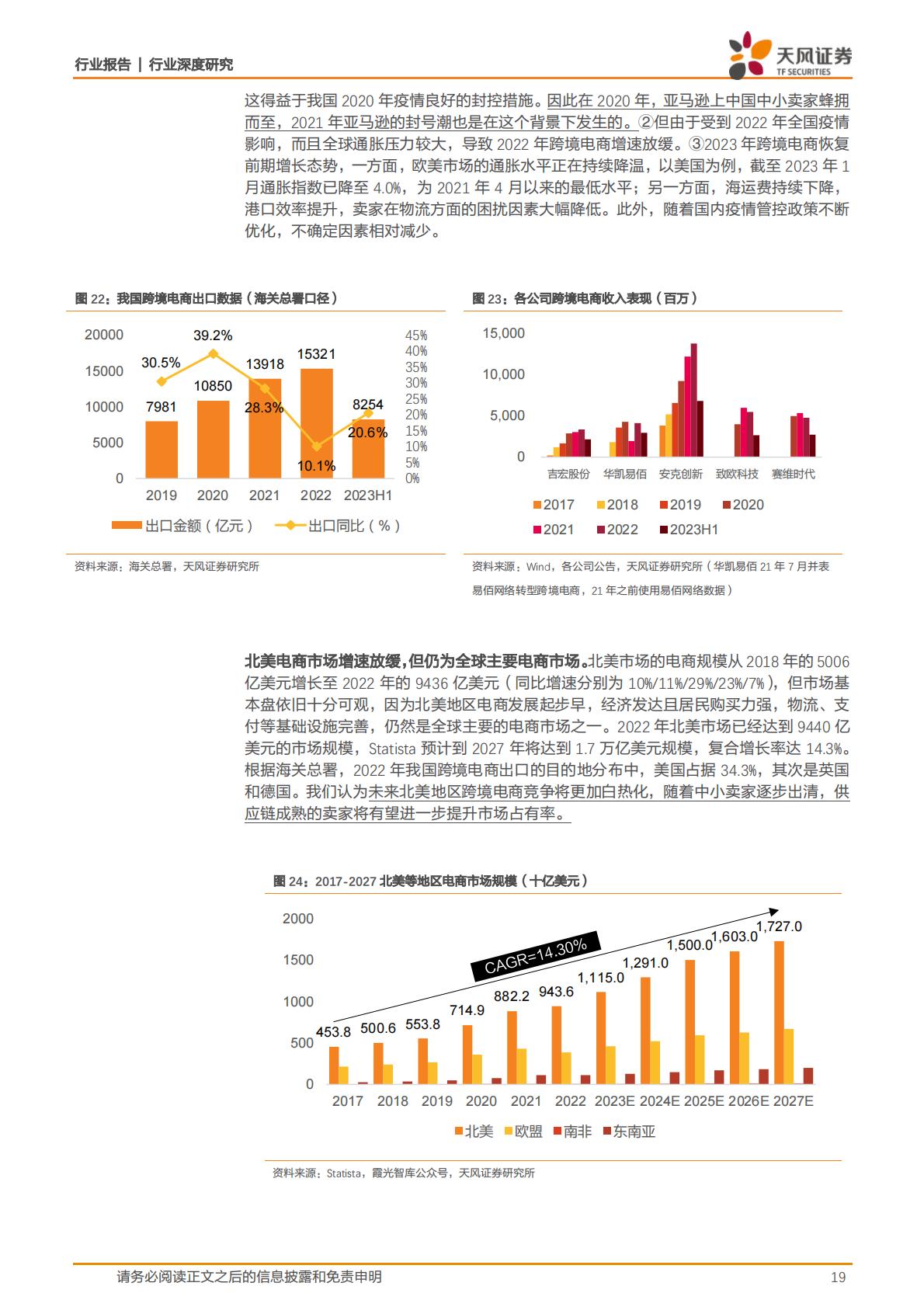 【商业贸易】商贸零售行业深度研究：多重机遇催化新气象，跨境电商出海正当时-20240105-天风证券-43页.pdf