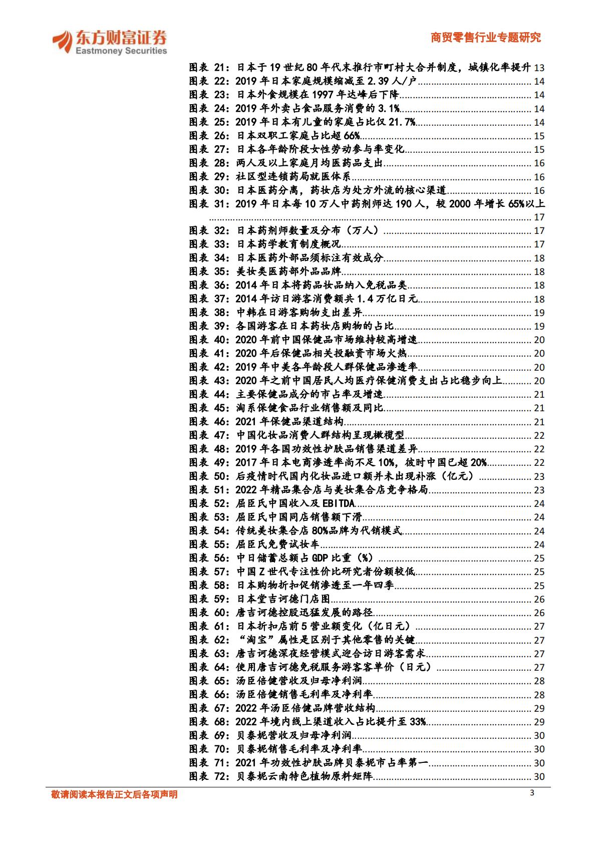 【商业贸易】商贸零售行业专题研究：日本药妆店路径演绎，大健康及性价比零售熠熠生辉-20231204-东方财富证券-36页.pdf