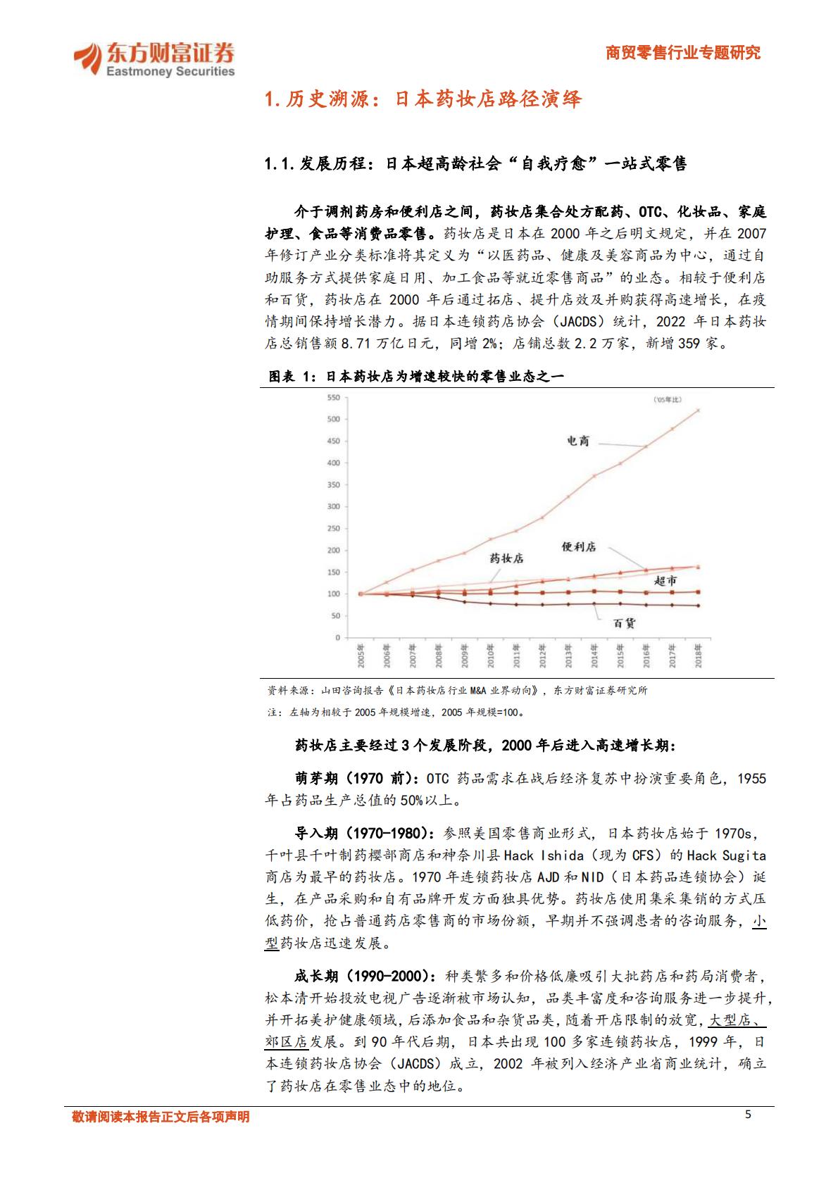 【商业贸易】商贸零售行业专题研究：日本药妆店路径演绎，大健康及性价比零售熠熠生辉-20231204-东方财富证券-36页.pdf
