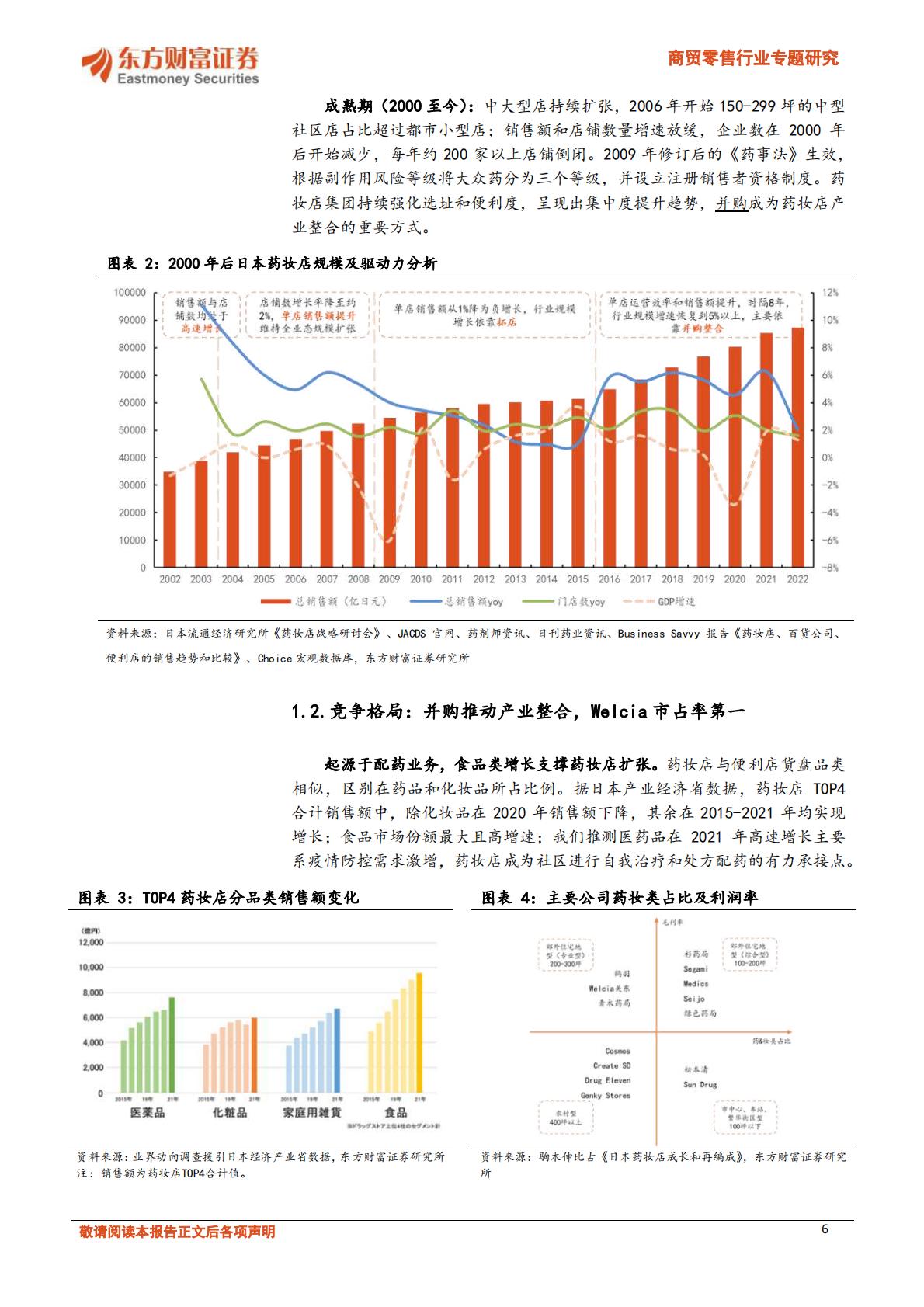 【商业贸易】商贸零售行业专题研究：日本药妆店路径演绎，大健康及性价比零售熠熠生辉-20231204-东方财富证券-36页.pdf