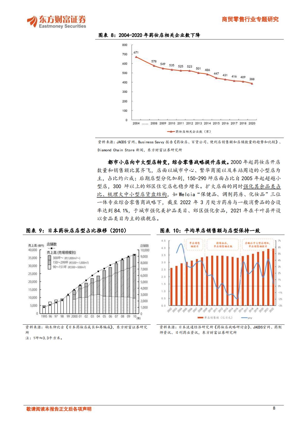 【商业贸易】商贸零售行业专题研究：日本药妆店路径演绎，大健康及性价比零售熠熠生辉-20231204-东方财富证券-36页.pdf
