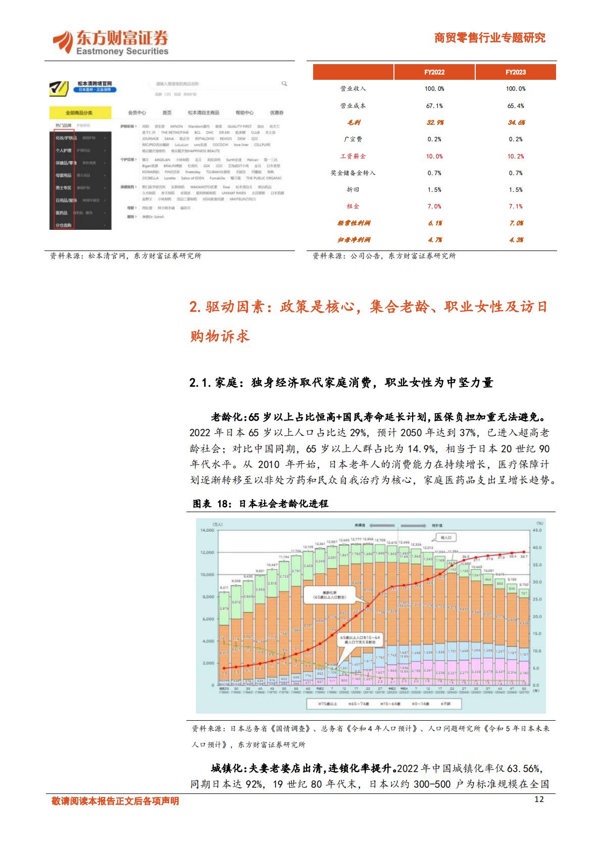 【商业贸易】商贸零售行业专题研究：日本药妆店路径演绎，大健康及性价比零售熠熠生辉-20231204-东方财富证券-36页.pdf