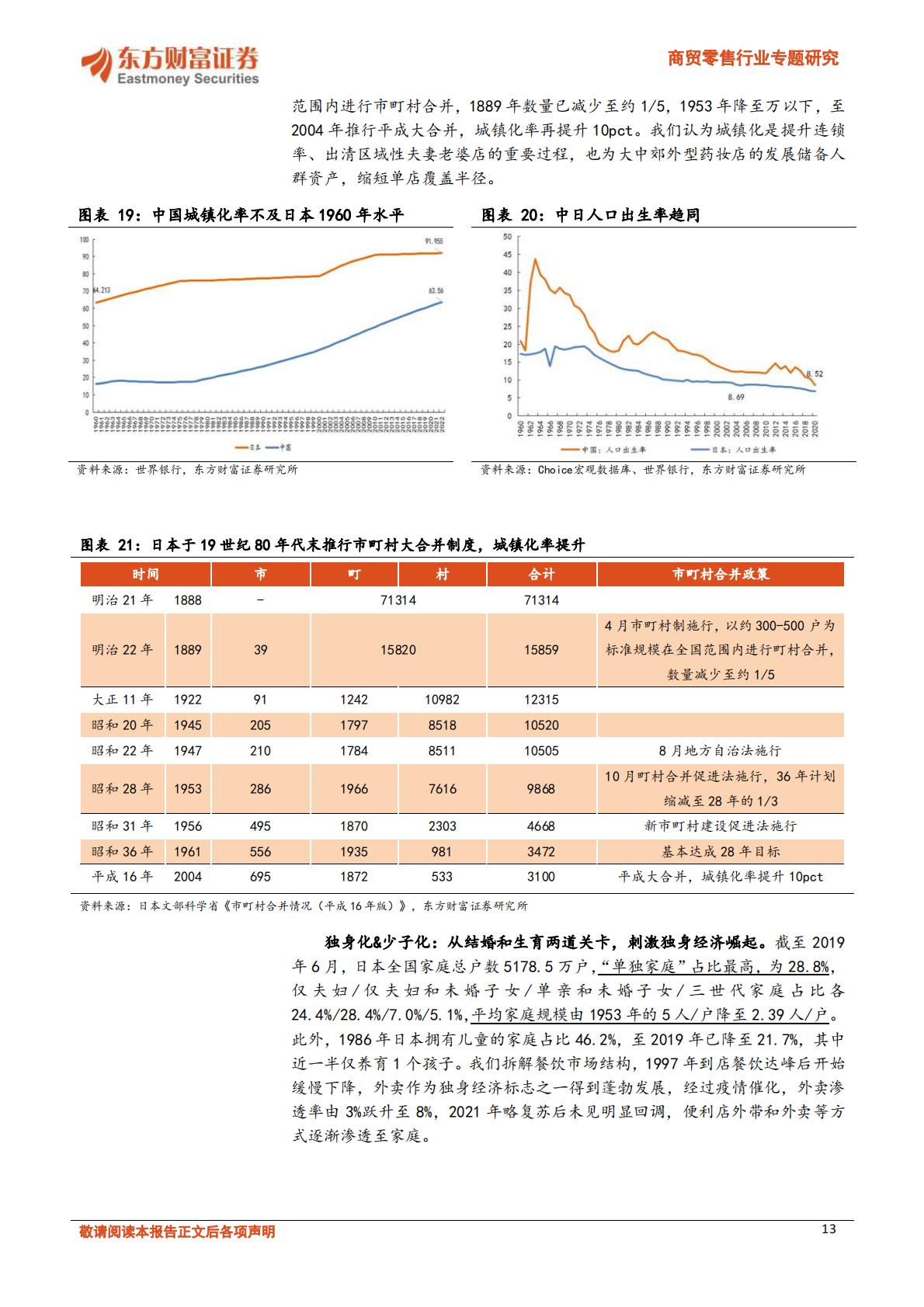 【商业贸易】商贸零售行业专题研究：日本药妆店路径演绎，大健康及性价比零售熠熠生辉-20231204-东方财富证券-36页.pdf