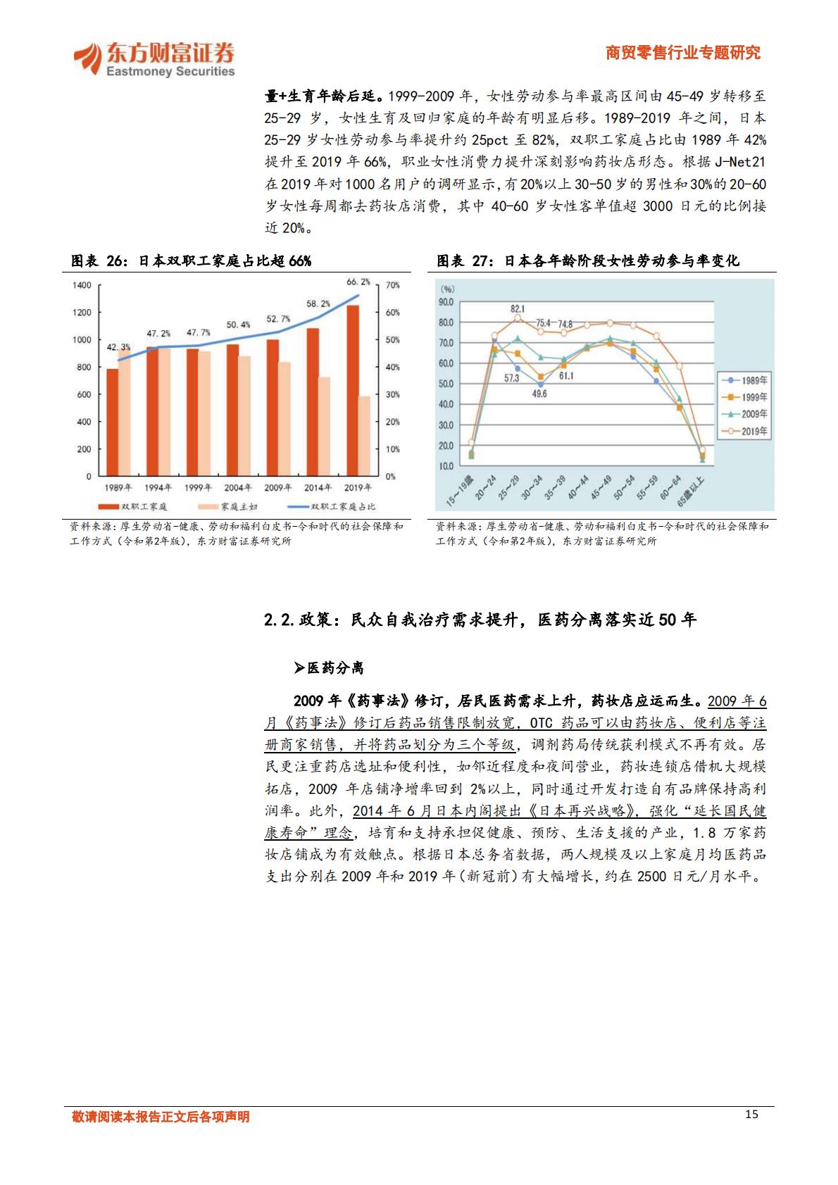 【商业贸易】商贸零售行业专题研究：日本药妆店路径演绎，大健康及性价比零售熠熠生辉-20231204-东方财富证券-36页.pdf