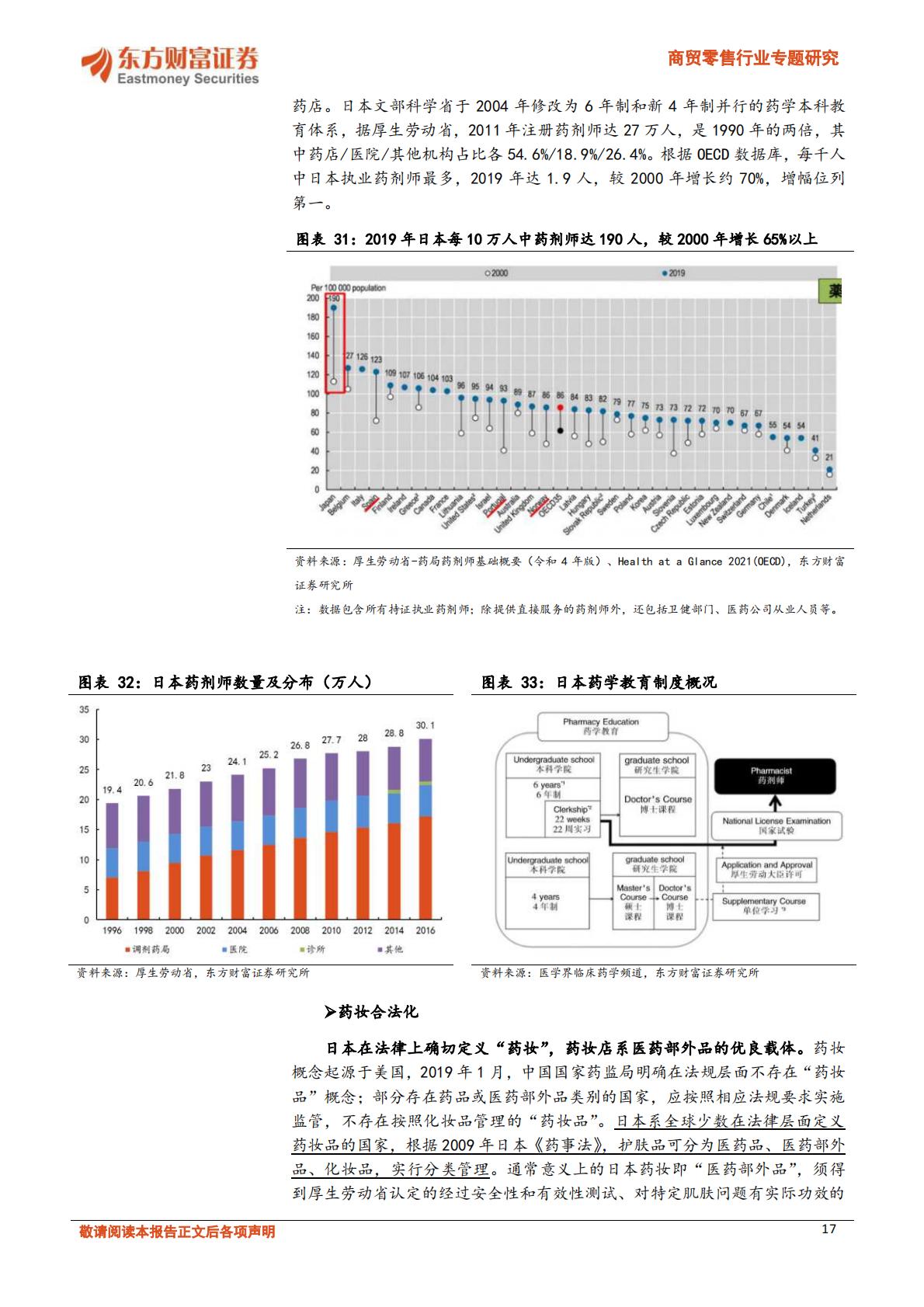 【商业贸易】商贸零售行业专题研究：日本药妆店路径演绎，大健康及性价比零售熠熠生辉-20231204-东方财富证券-36页.pdf