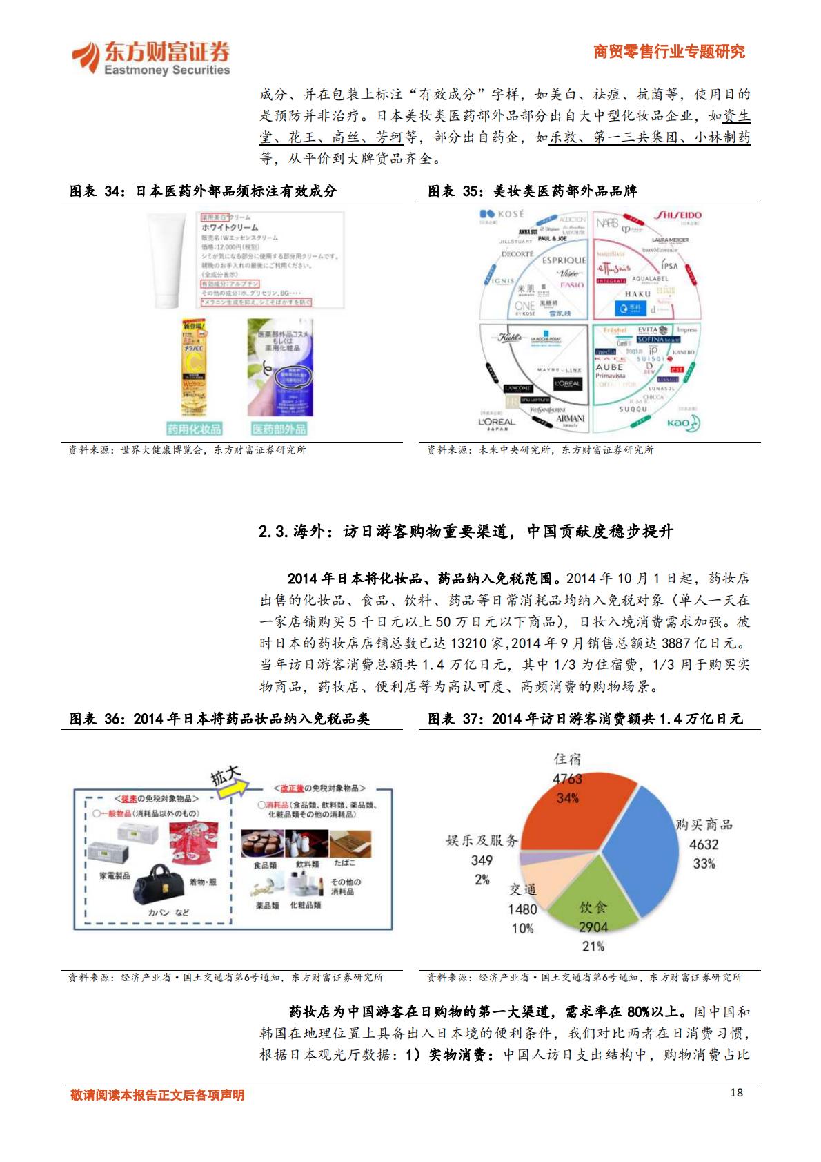 【商业贸易】商贸零售行业专题研究：日本药妆店路径演绎，大健康及性价比零售熠熠生辉-20231204-东方财富证券-36页.pdf