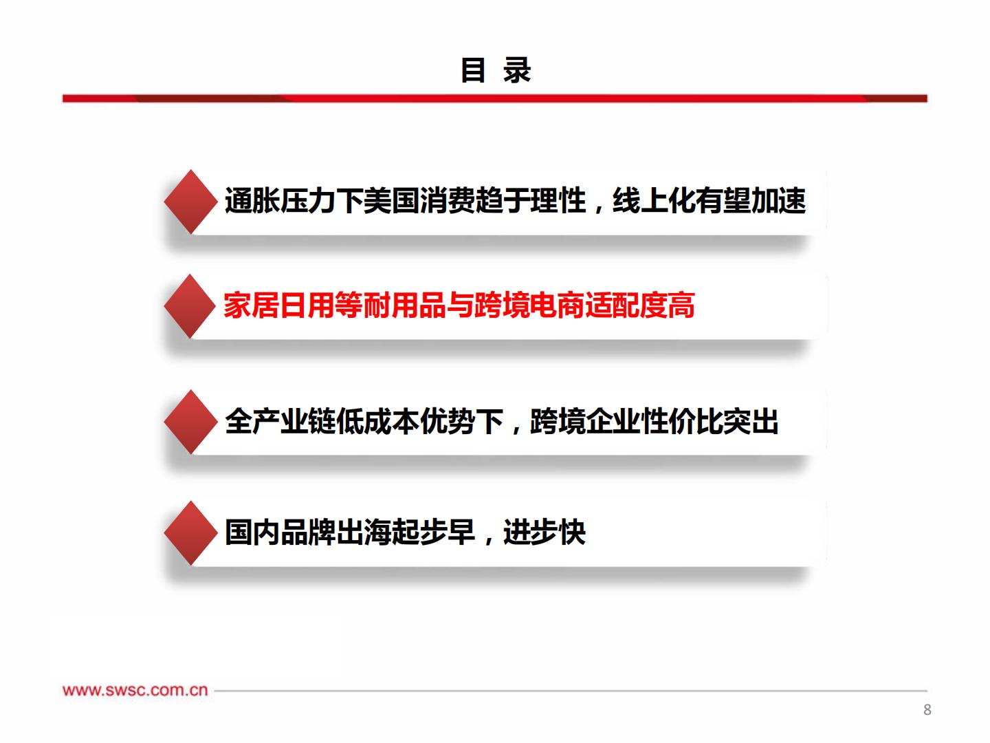 【行业研究】轻工板块出口专题（三）：产业优势与跨境电商结合 品牌出海迎来新机遇-20240303-西南证券-46页.pdf