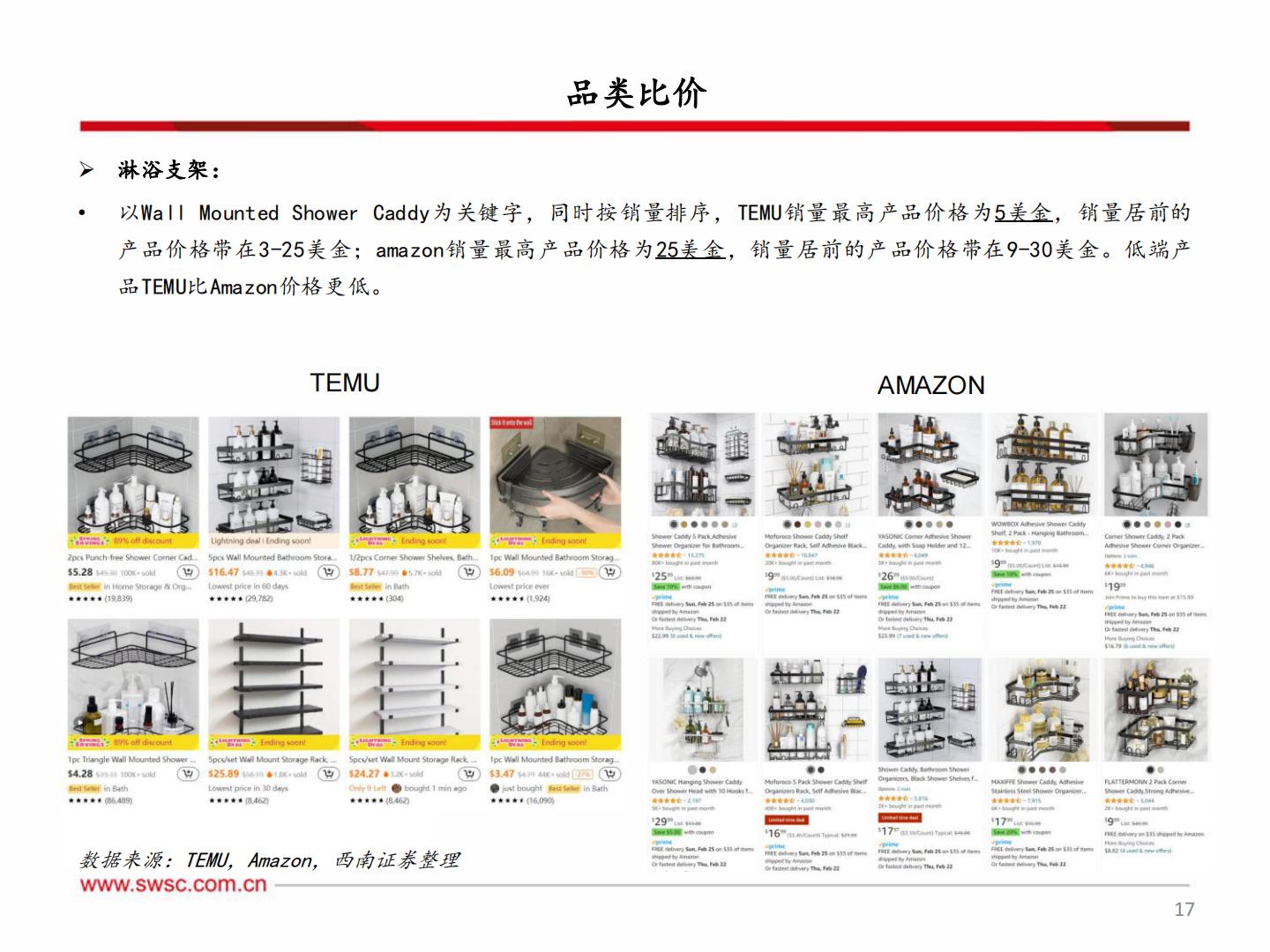 【行业研究】轻工板块出口专题（三）：产业优势与跨境电商结合 品牌出海迎来新机遇-20240303-西南证券-46页.pdf