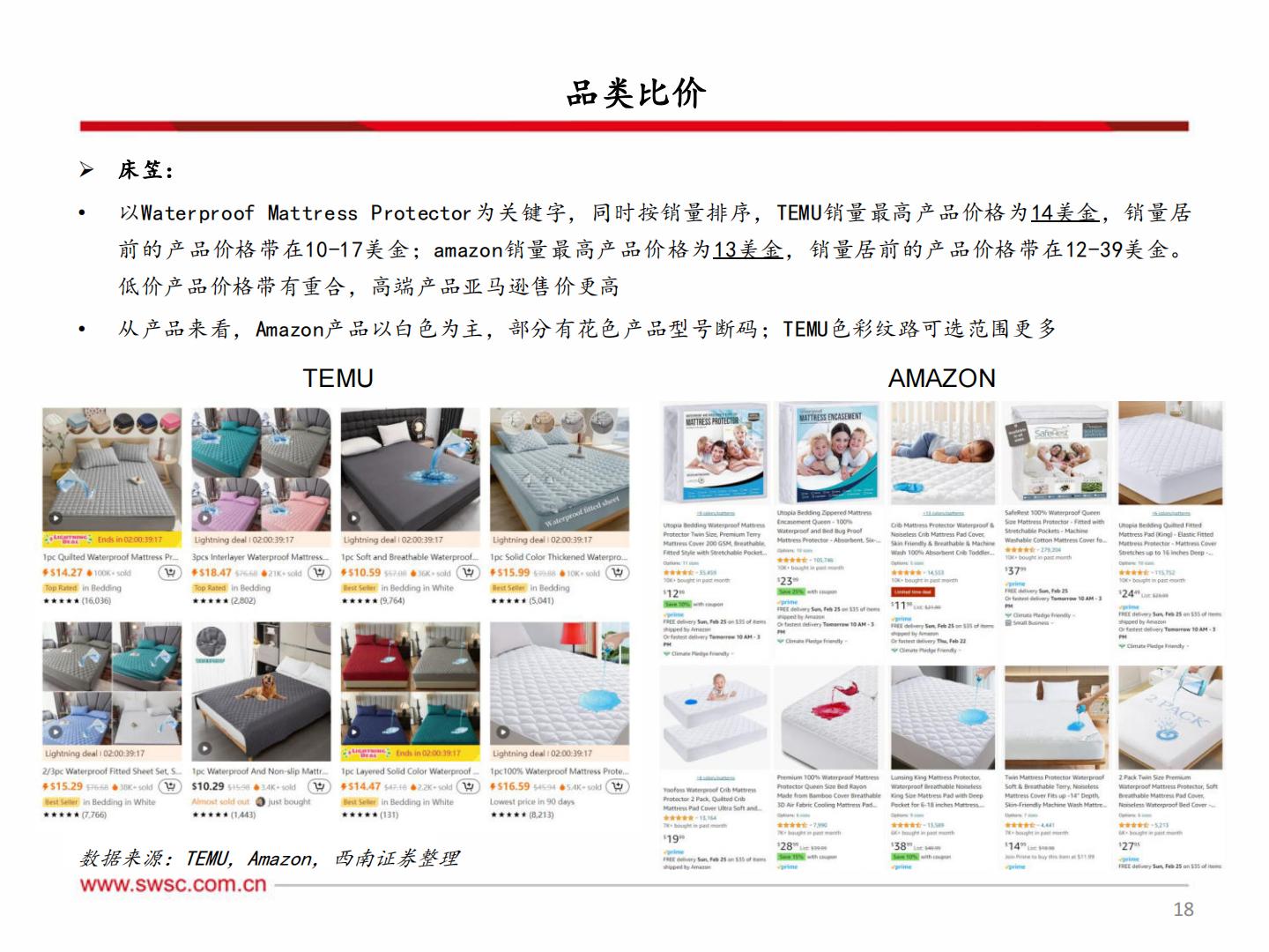 【行业研究】轻工板块出口专题（三）：产业优势与跨境电商结合 品牌出海迎来新机遇-20240303-西南证券-46页.pdf