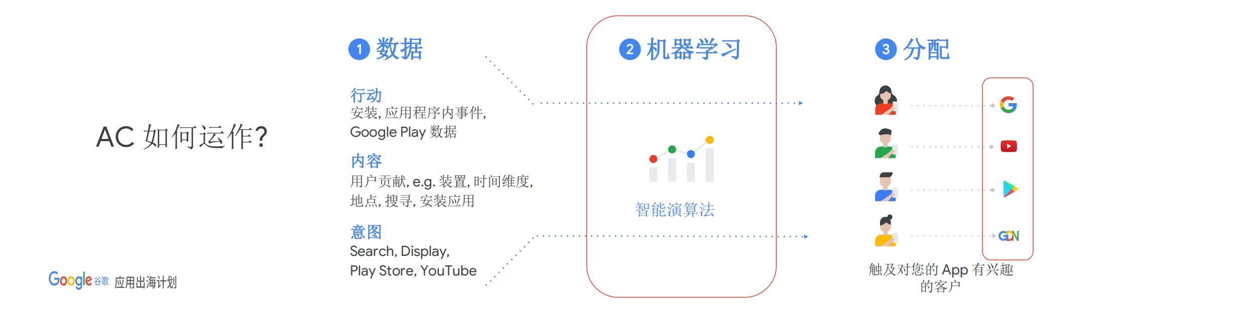 传媒行业：2024短剧出海增长策略，解码全球市场，掘金海外蓝海.pdf