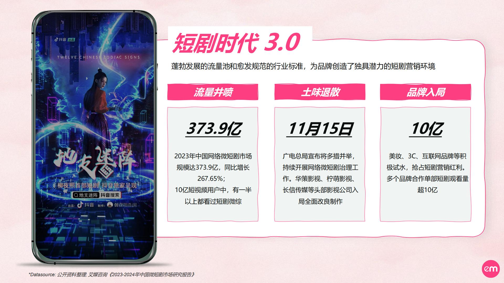 传媒行业：2023短剧营销速成指南报告.pdf