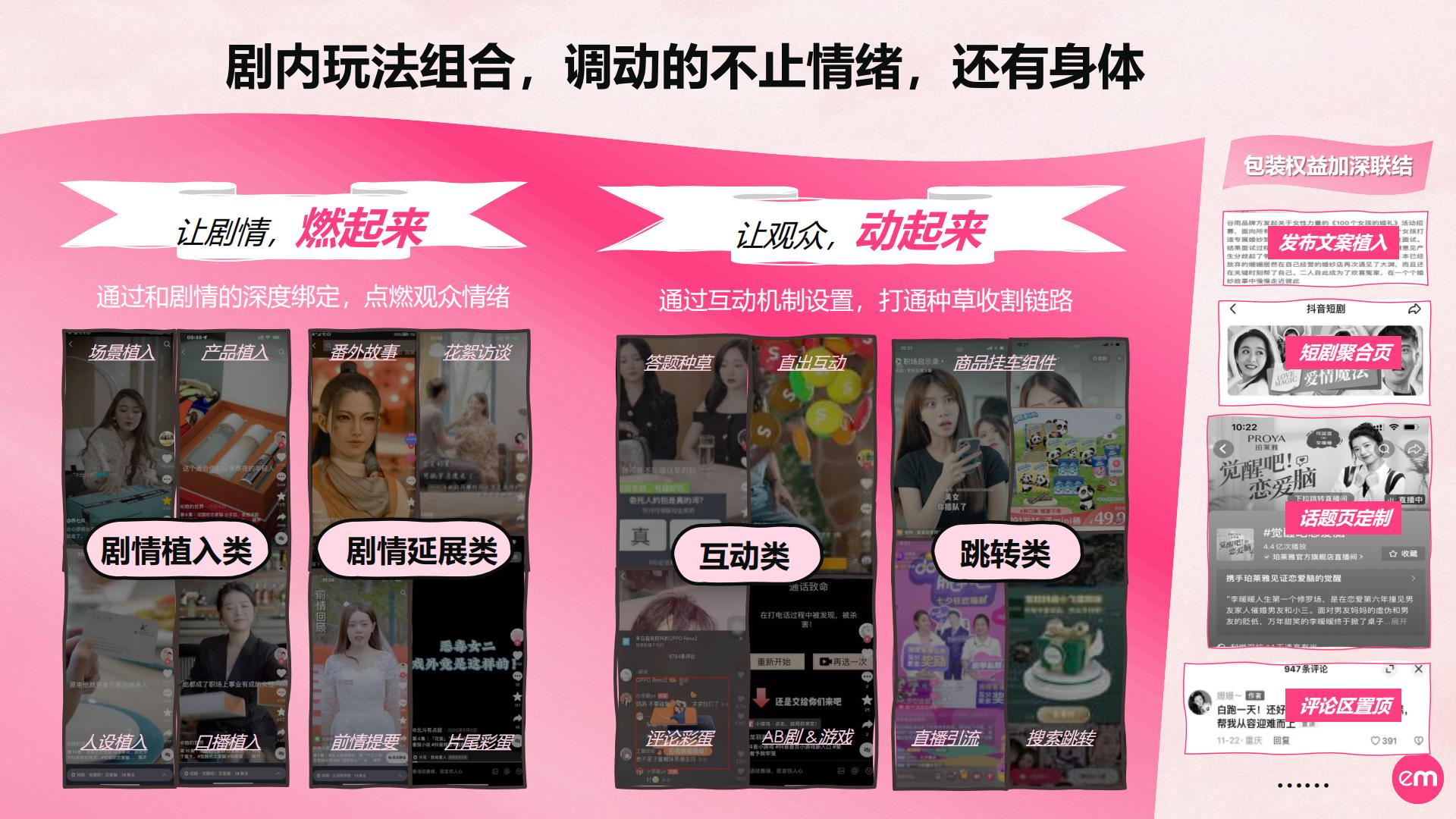 传媒行业：2023短剧营销速成指南报告.pdf