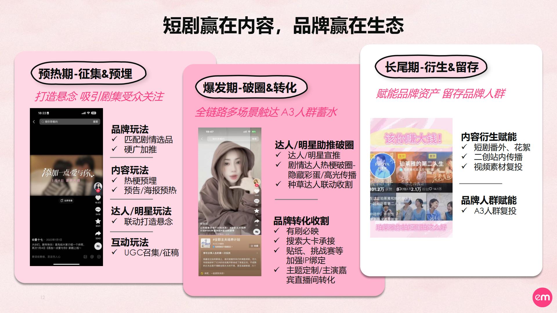传媒行业：2023短剧营销速成指南报告.pdf