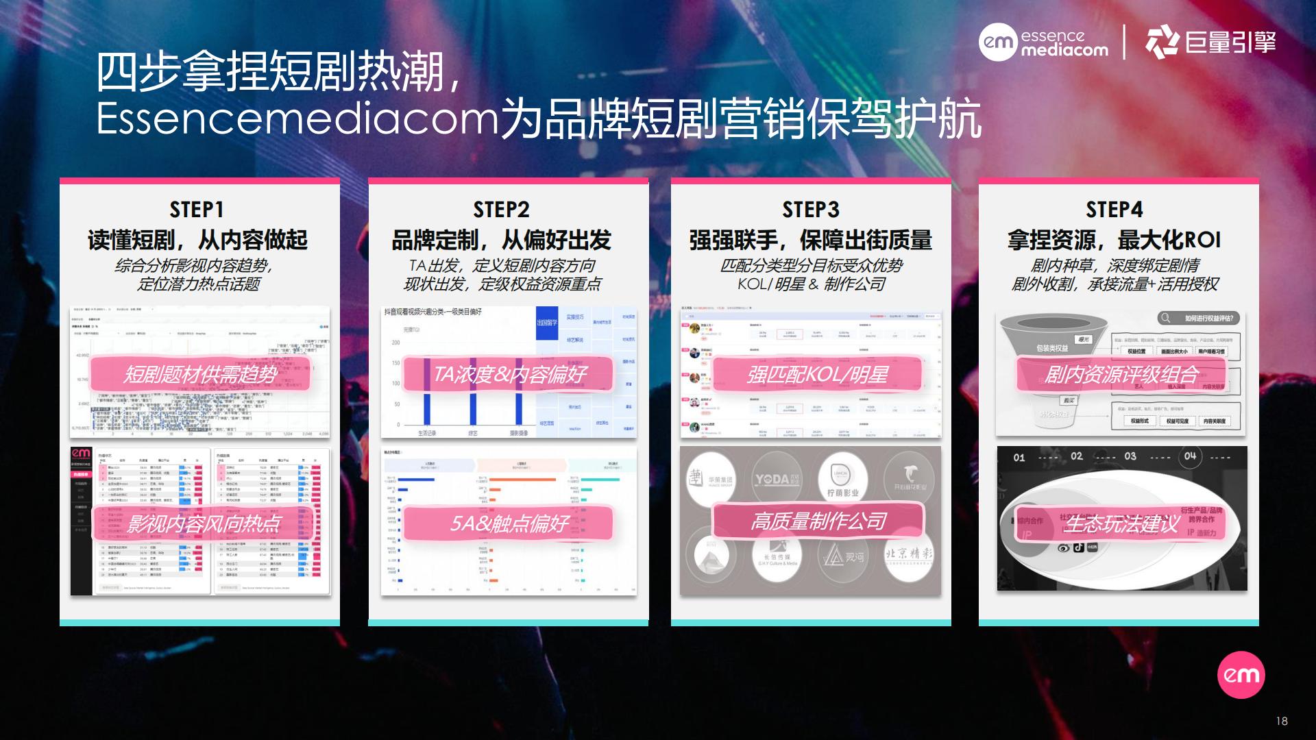 传媒行业：2023短剧营销速成指南报告.pdf